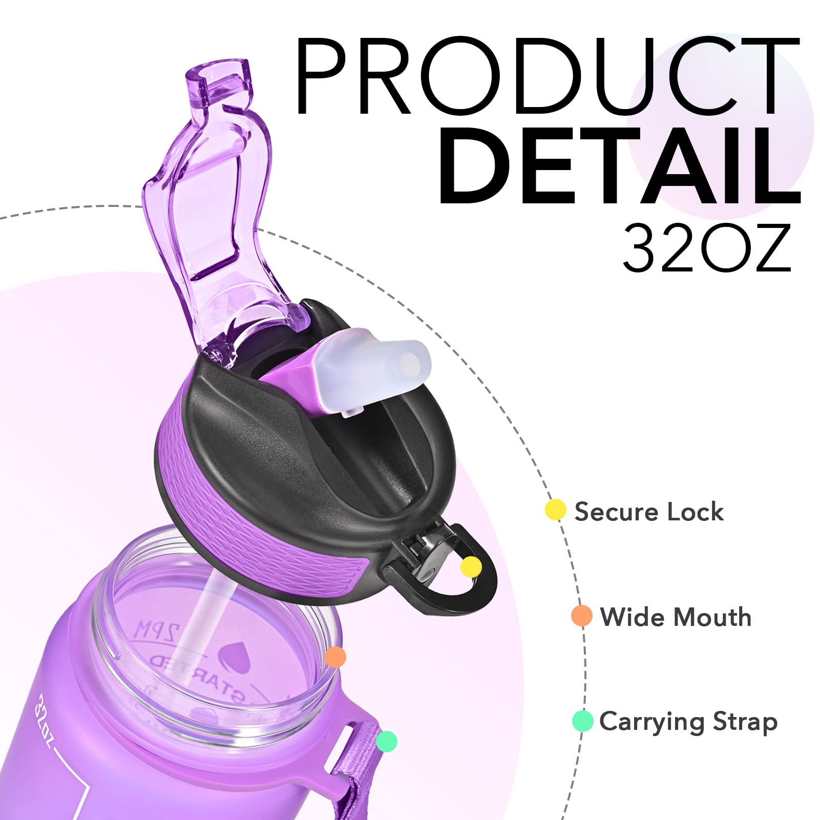 Hyeta 32 oz Water Bottles with Times to Drink and Straw  Motivational Water Bottle with Time Marker  Leakproof & BPA Free  Drinking Sports Water Bottle for Fitness  Gym & Outdoor (Confectionery)