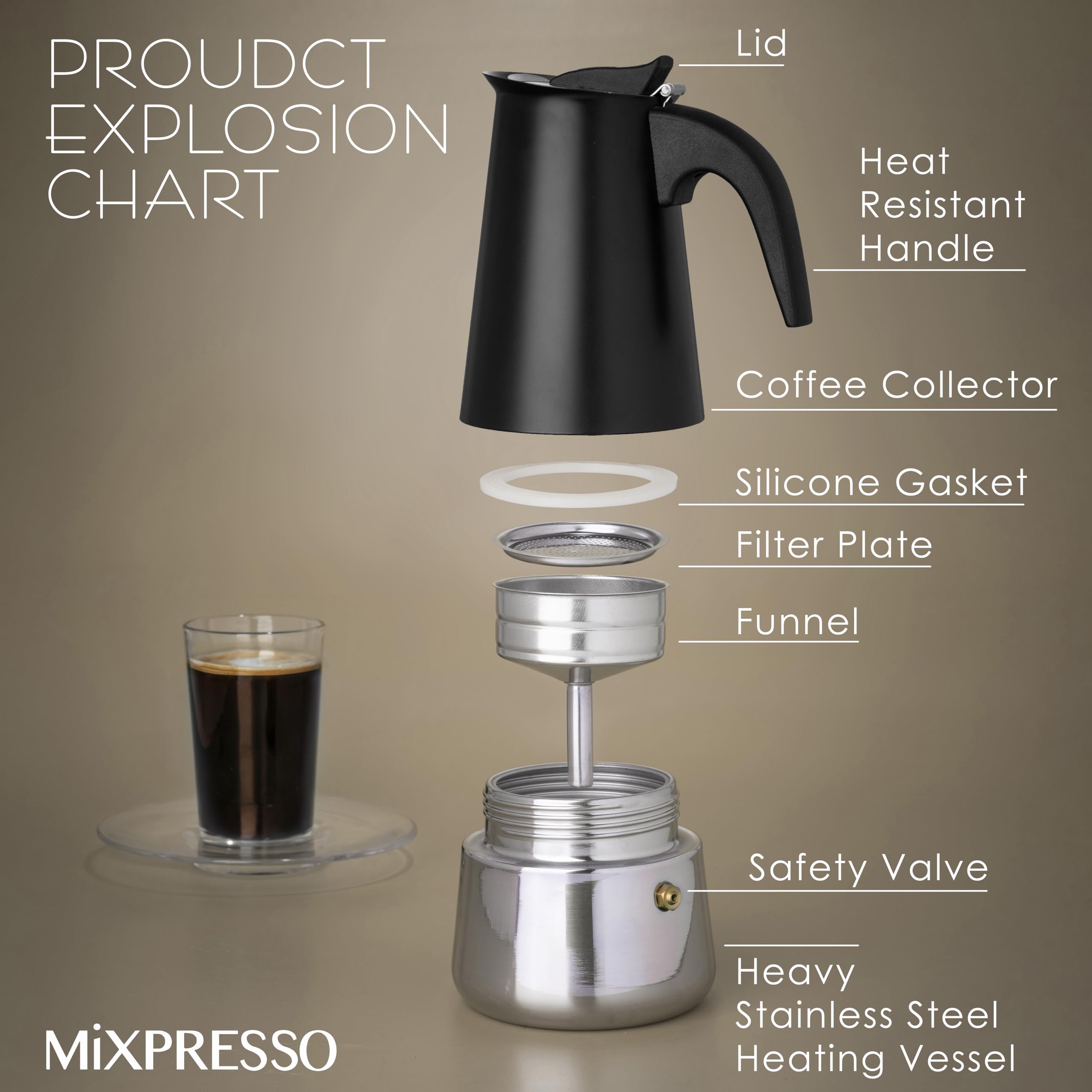 Mixpresso 6 Cup Greca Stovetop Espresso Maker 10Oz, Moka Pot With Coffee Percolator Design, Stainless Steel Stove Top Coffee Mak