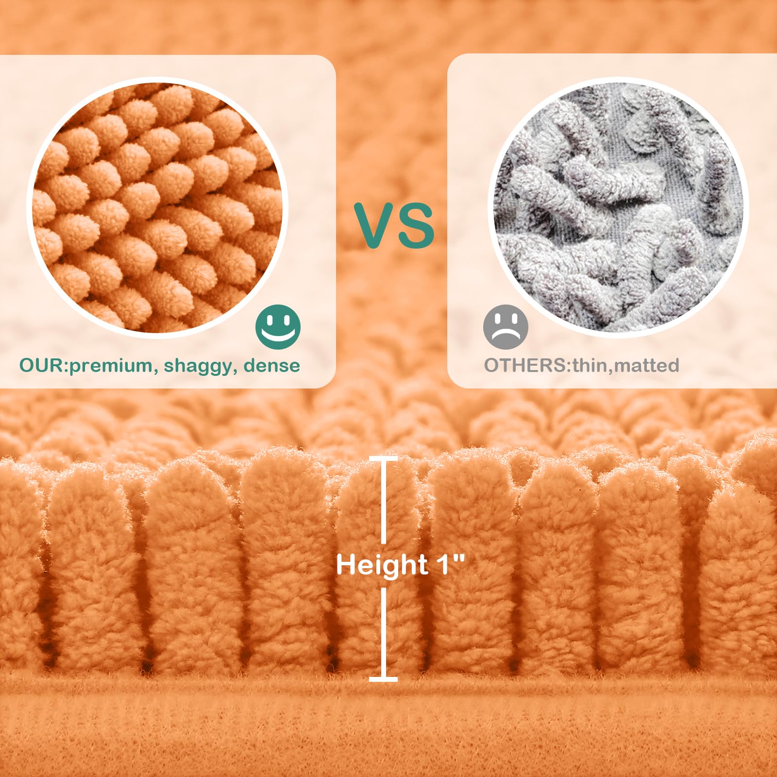 HOMEIDEAS 2 Pieces Bathroom Rugs  Ultra Soft Non Slip Absorbent Chenille Toilet Bath Mat Set (Orange)