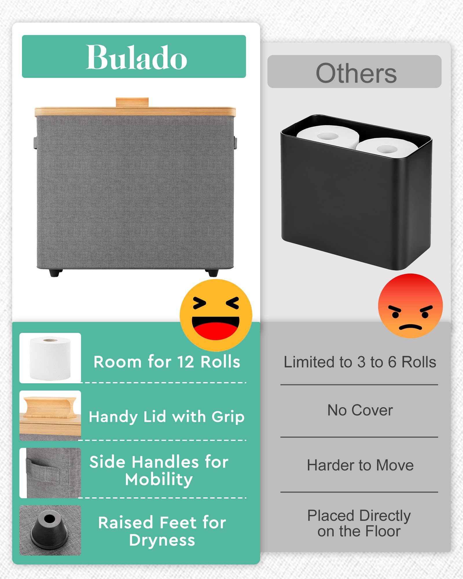 Bulado Toilet Paper Storage Stand, Toilet Paper Basket With Lid For 12-Roll Standard Extra Toilet Paper Holder, Wood Toilet Pape