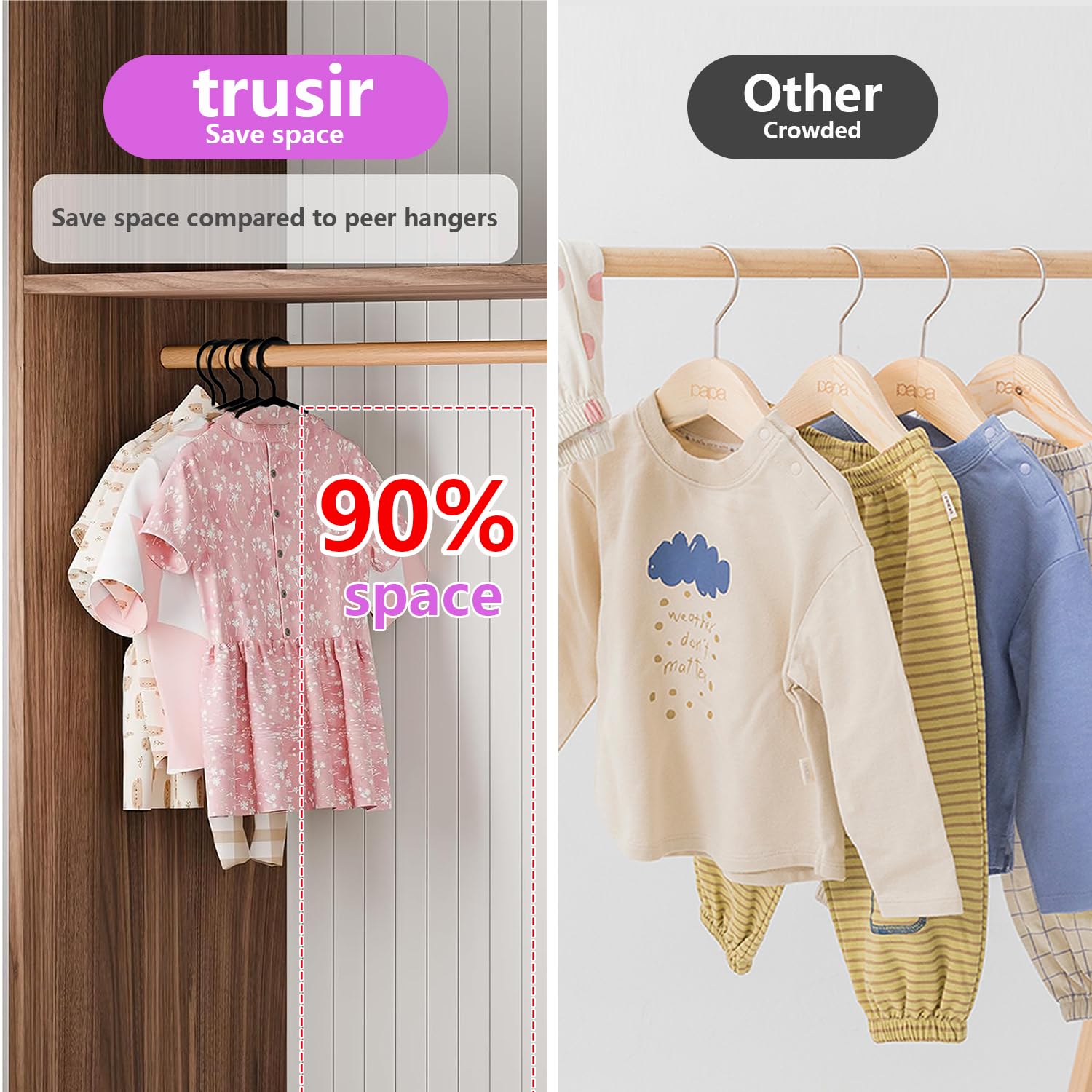 Trusir Baby Hangers For Closet 100 Pack Black Plastic Kids Children'S Clothes Hangers Non-Slip (Black, 100)