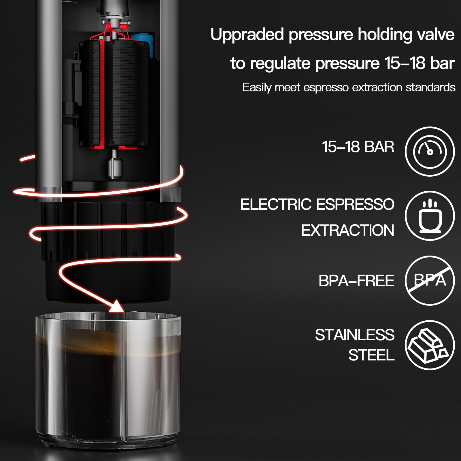 Conqueco Portable Espresso Machine Travel: 12V Car Coffee Maker For Camping - Small Electric - 2.5 Mins Heating - 8 Cups Espress