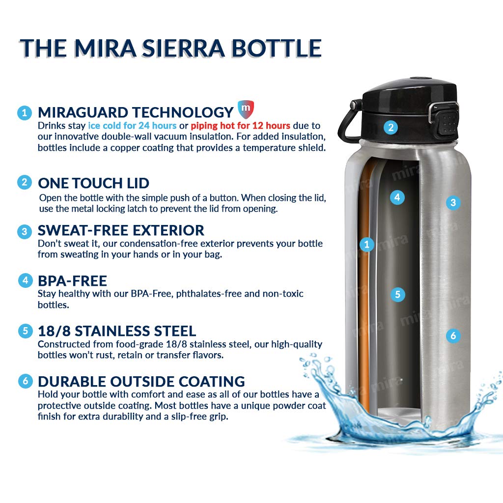 MIRA Stainless Steel Water Bottle - 24 oz Vacuum Insulated - Keeps Cold 24H, Hot 12H - BPA-Free - Rose Pink
