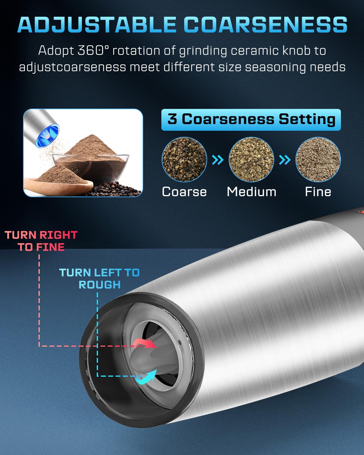 Xinxu Rechargeable Eectric Salt And Pepper Grinder Set,Automatic Pepper Mill,Usb Rechargeable,Adjustable Coarseness,One-Handed O