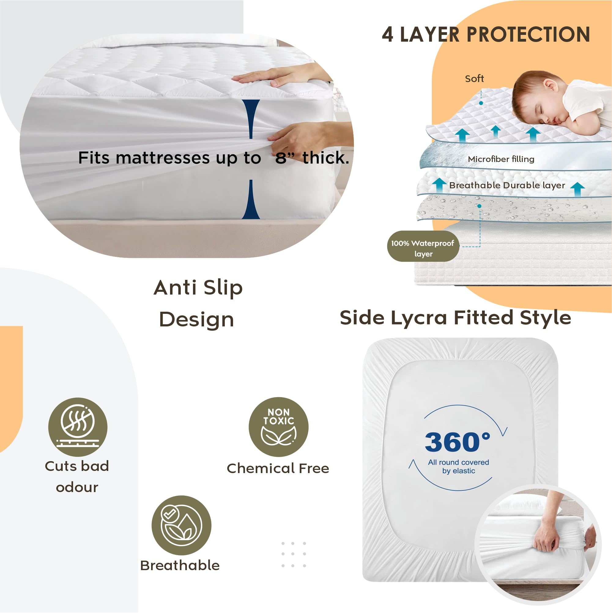 Ayka Waterproof Cotton Quilted Mattress Protector Single Size Breathable Hypoallergenic Noiseless Ultra Soft Fitted Bed Protecto