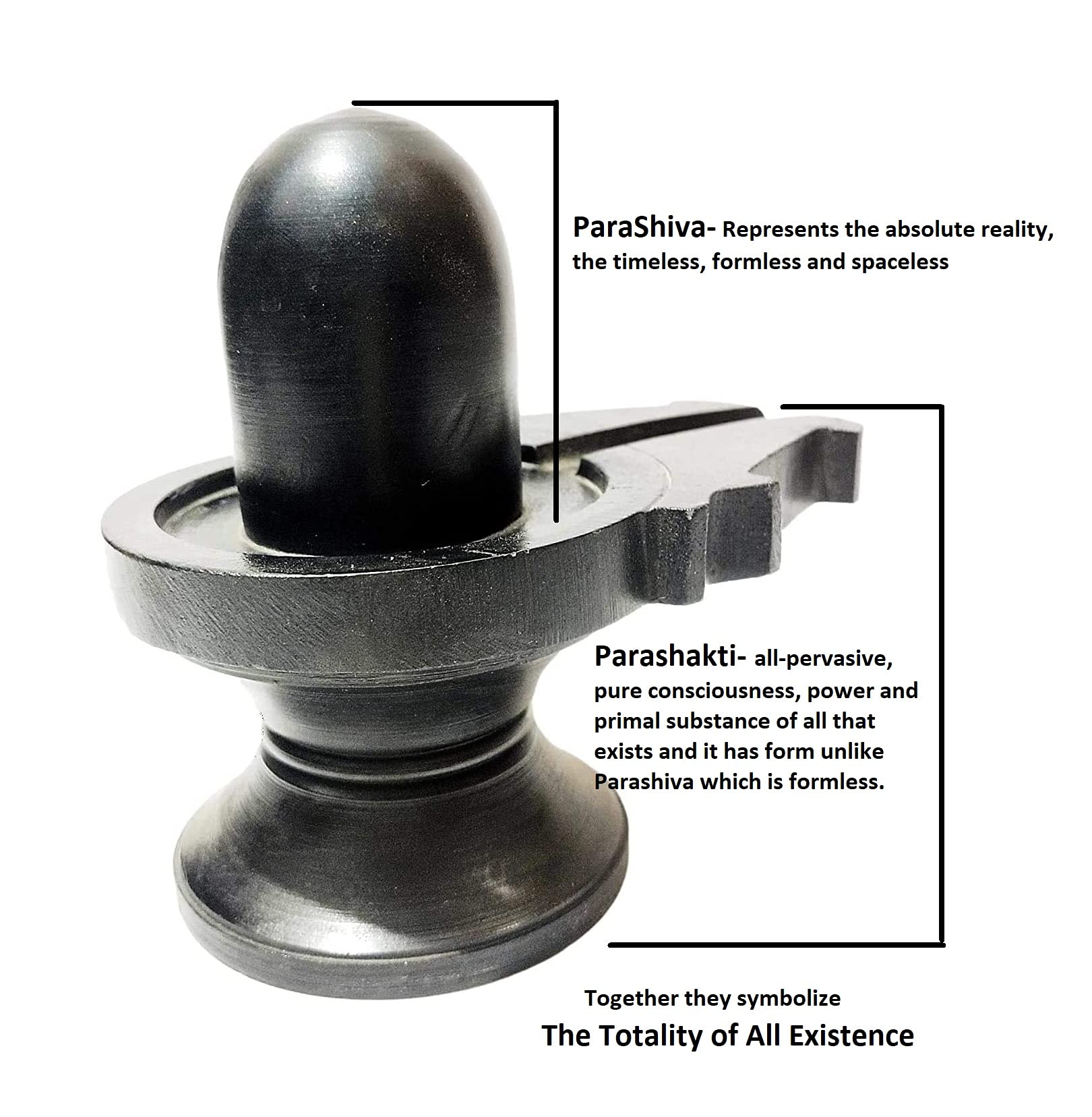 Athizay Stone Shivling  6 Cm  Black  Compact Idol For Pooja, Car Dashboard, Gifting