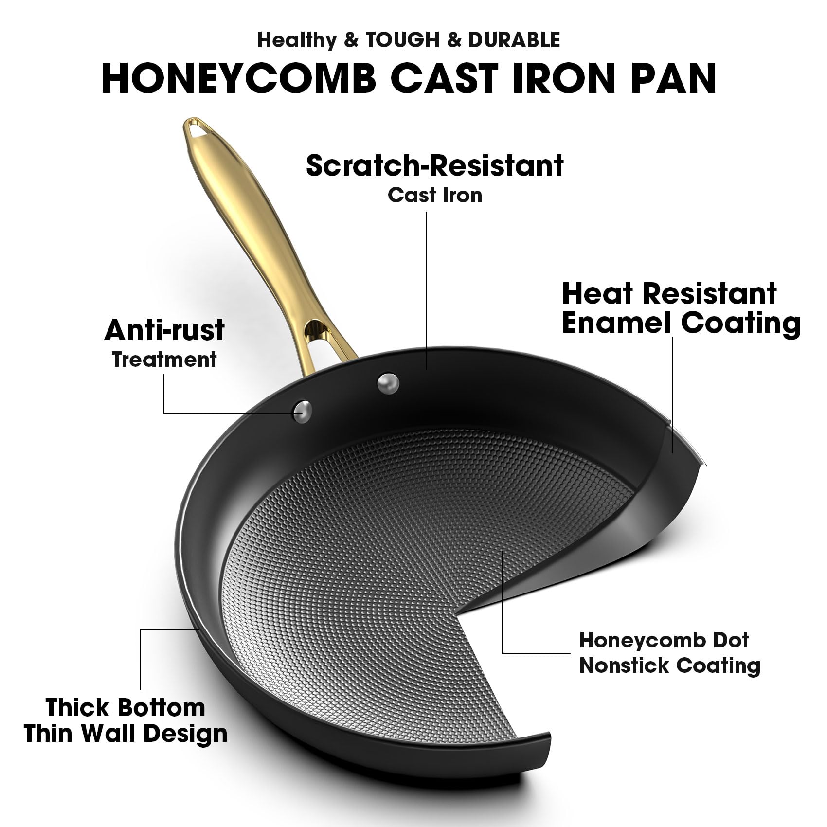 Imarku Cast Iron Skillets, 12 Inch Cast Iron Pan, Professional Non Stick Frying Pans Long Lasting Nonstick Frying Pan Nonstick P