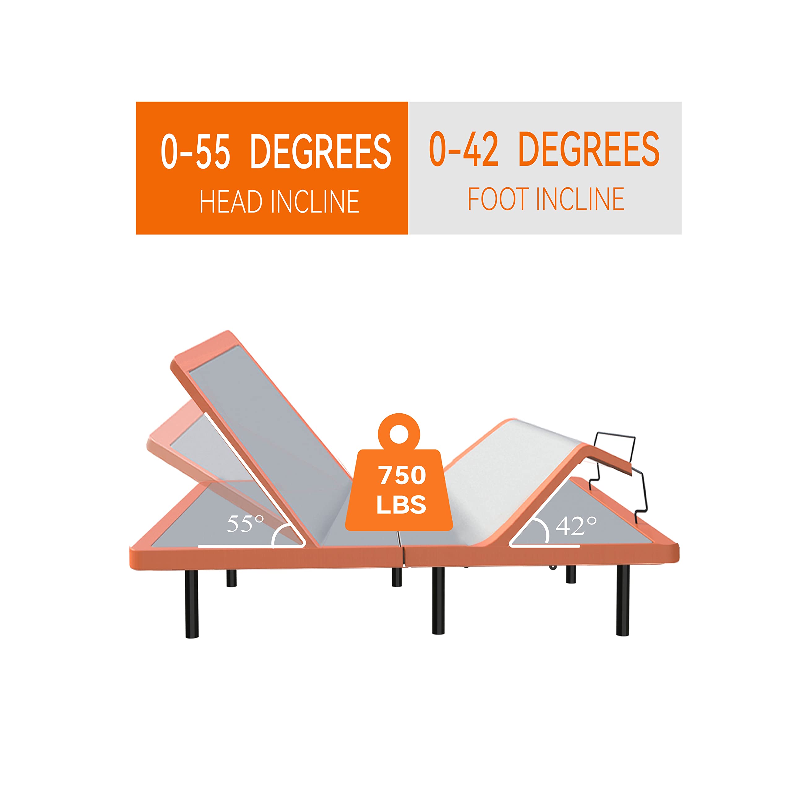 ESHINE Adjustable Bed Frame - Electric Bed Base with Massage  Wireless Remote  Ergonomic Foot&Head Incline  Zero Gravity  Dual USB Ports  Under Bed Light  Twin XL  3000 Series