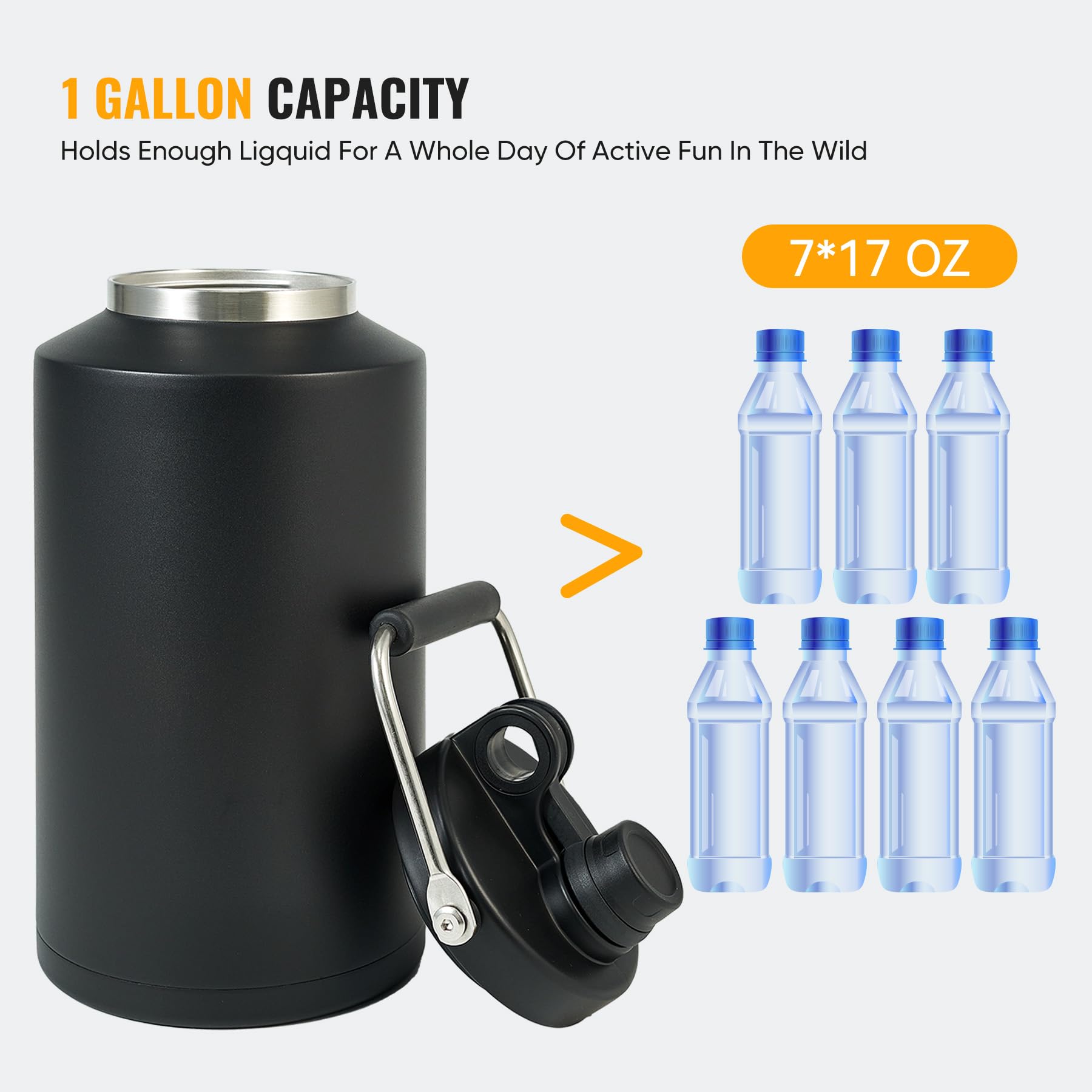 Kerilyn Insulated Jug With Handle, One Gallon, 128Oz Stainless Steel, Large Double Vacuum Water Bottle For Hot & Cold Drinks, Wi