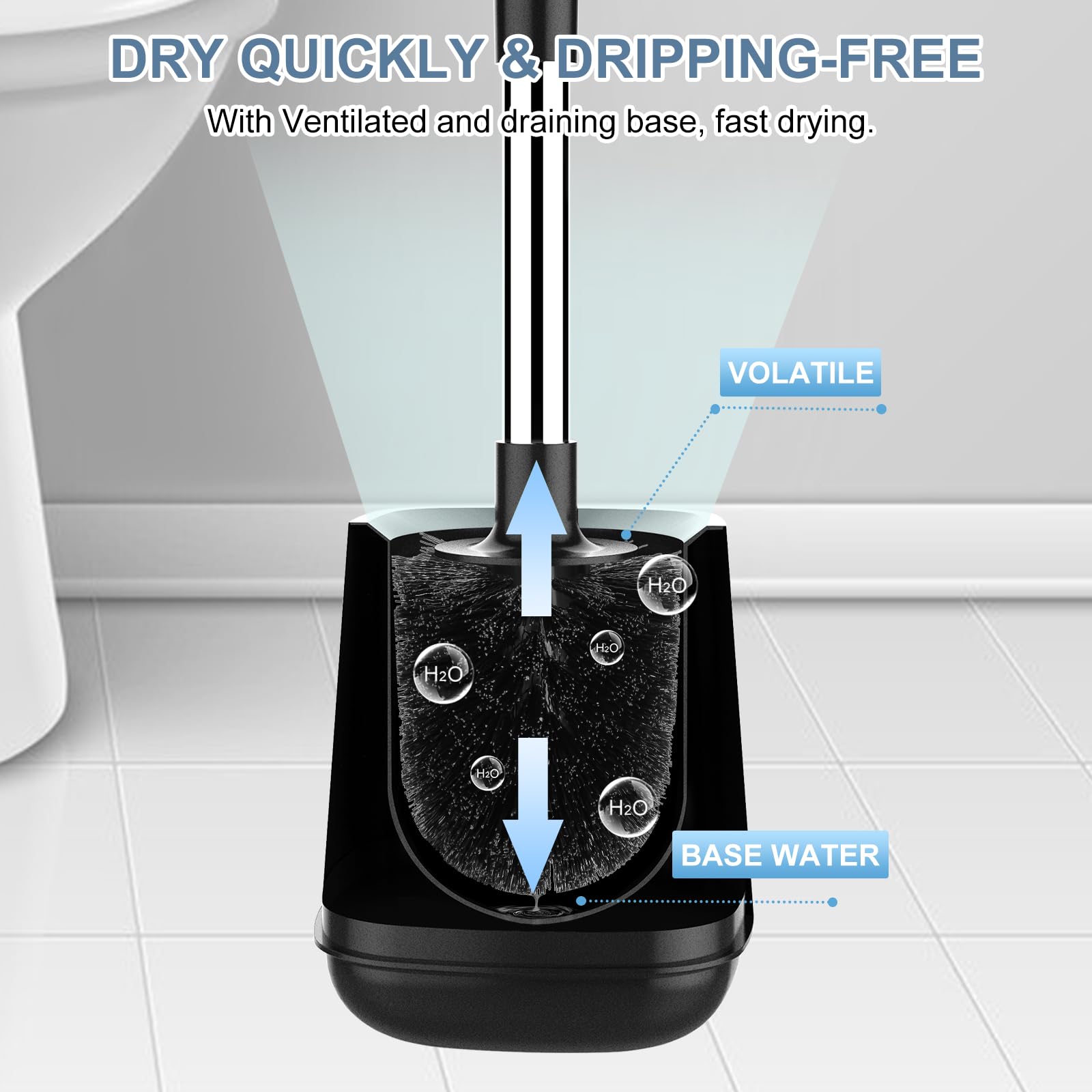 Setsail Toilet Brush And Holder, Automatic Toilet Bowl Brushes For Bathroom Ventilated Toilet Brush For Toilet Scrubber Cleaning