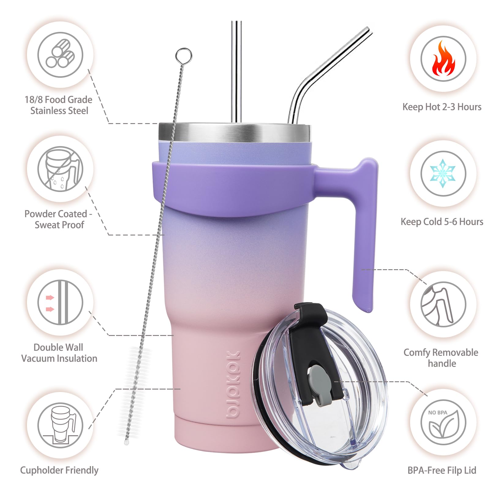 Bjpkpk 20 Oz Tumbler With Handle And Straw Lid Stainless Steel Travel Mugs Insulated Tumbler Cups,Pastel Sunset