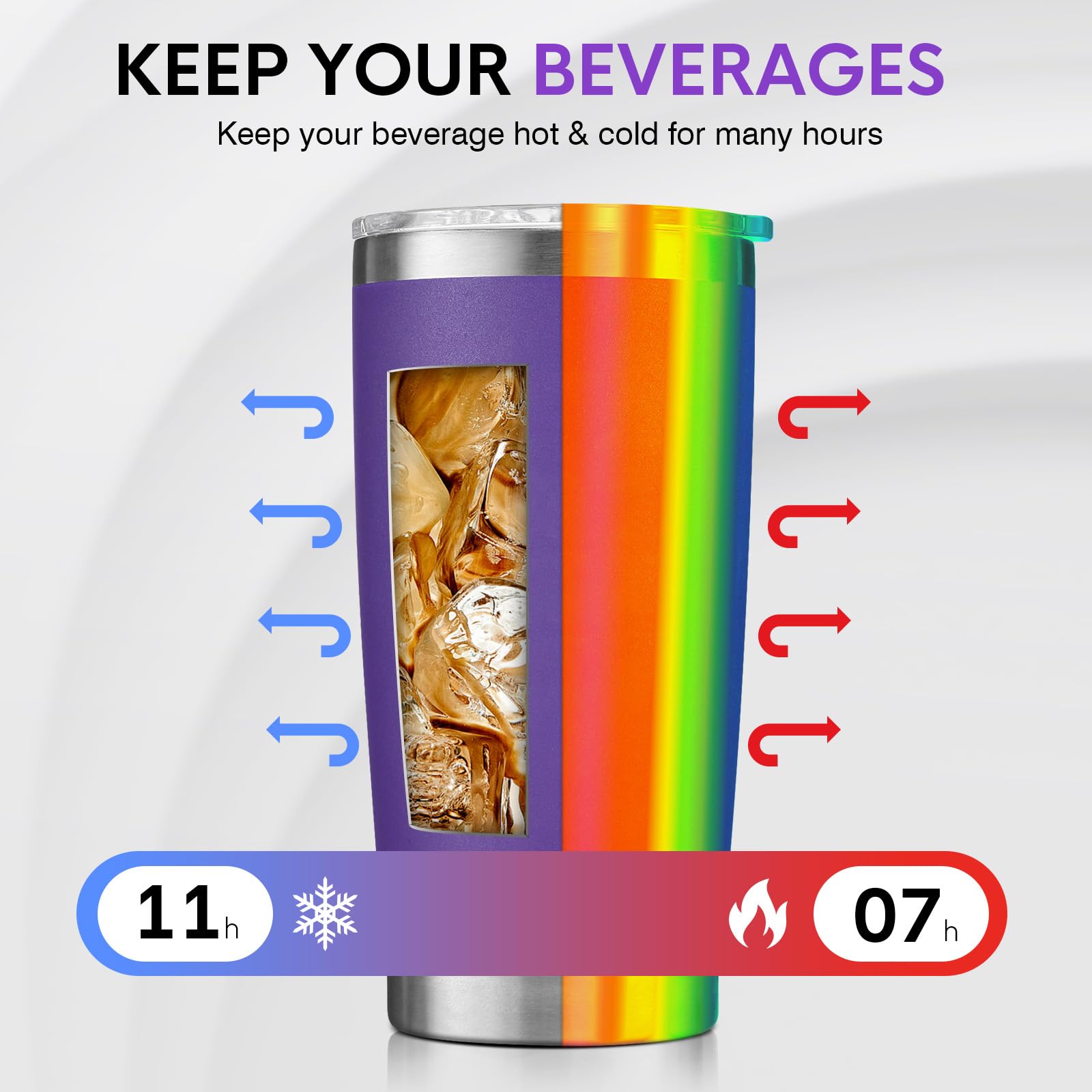NOWWISH Inspirational 20oz Purple Tumbler, Sometimes You Forget You re Awesome Stocking Stuffer for Women, Unique Christmas Bir