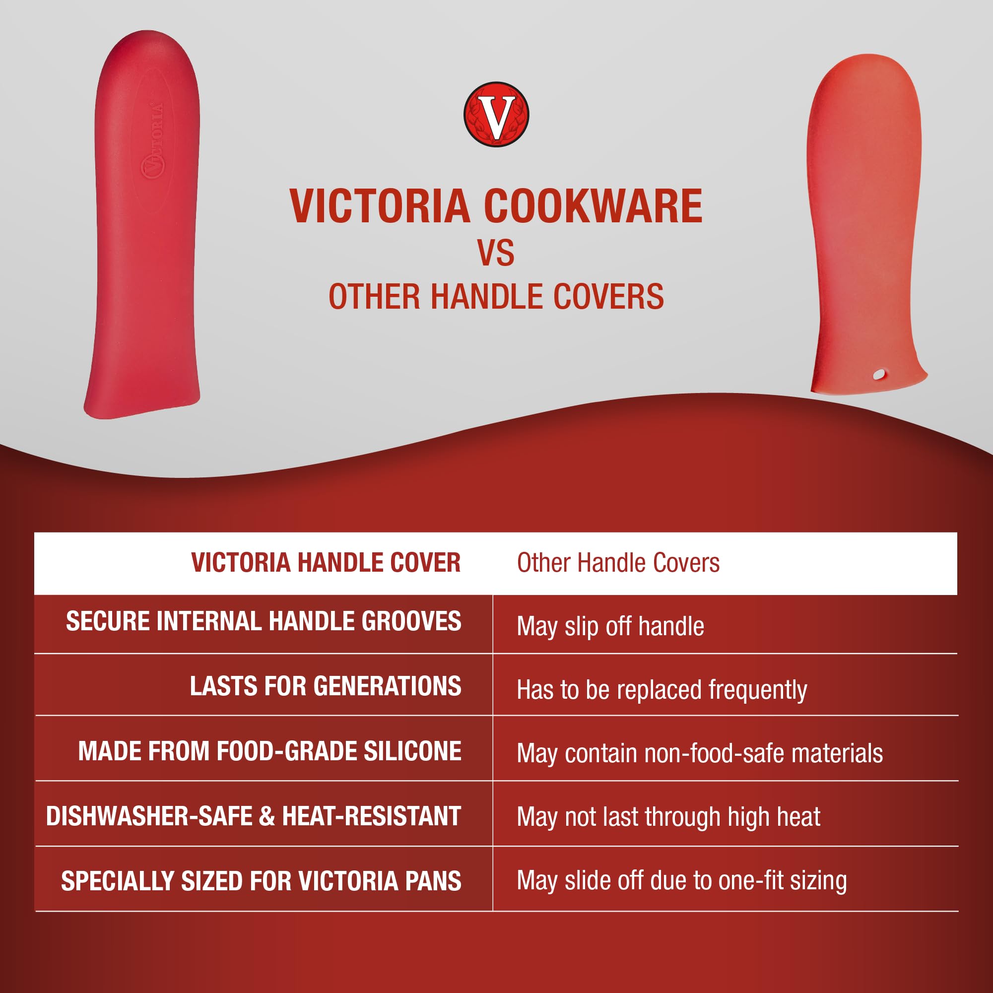 Victoria Silicone Cast Iron Handle Cover. For 10 To 12 Inch Skillets, Large, Red