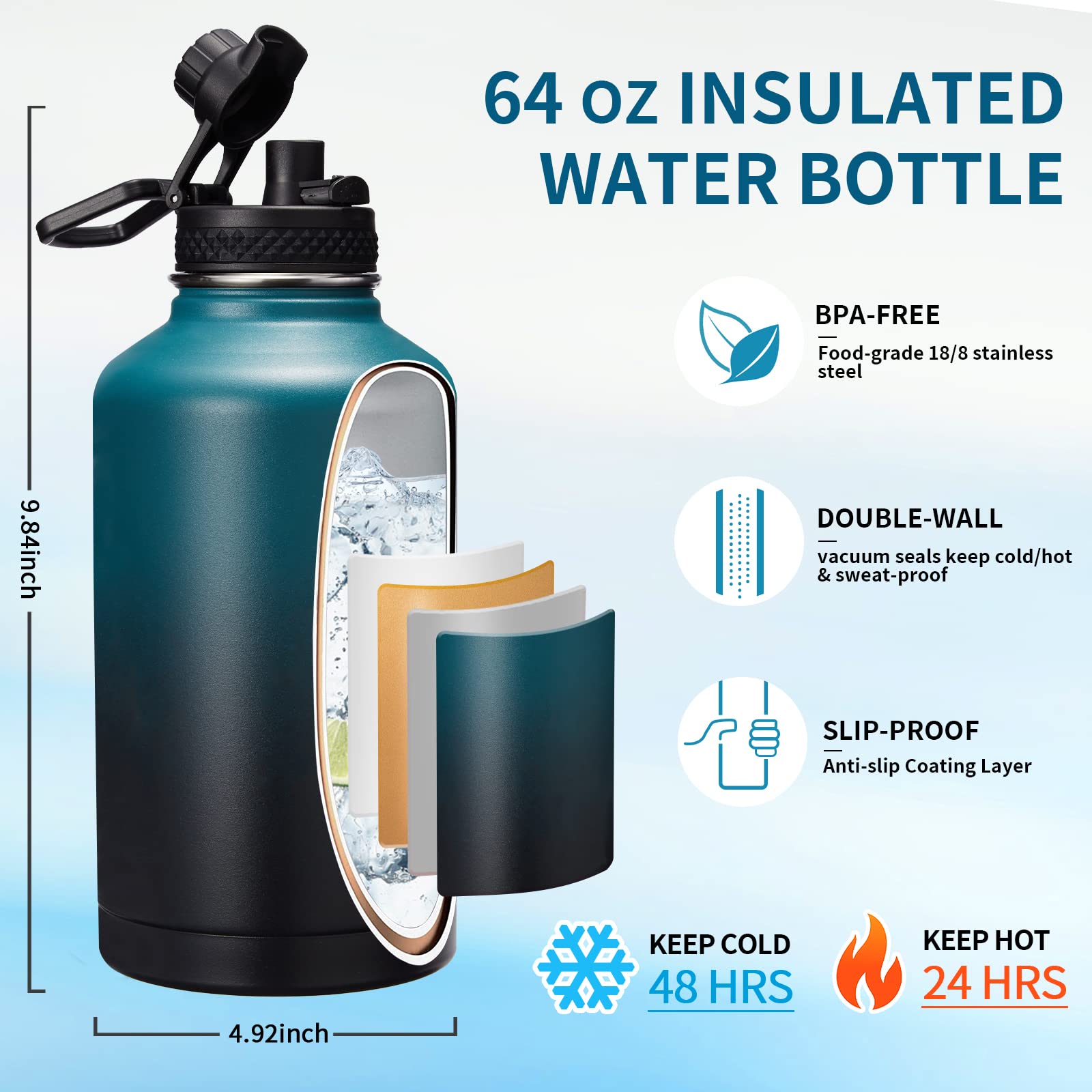 Insulated Water Bottle with Straw - 64oz Stainless Steel Water Bottles with Paracord Handle  1/2 Gallon Big Water Jug Vacuum Insulated Waterbottle Metal Flask Reusable Double Wall Sport Bottle