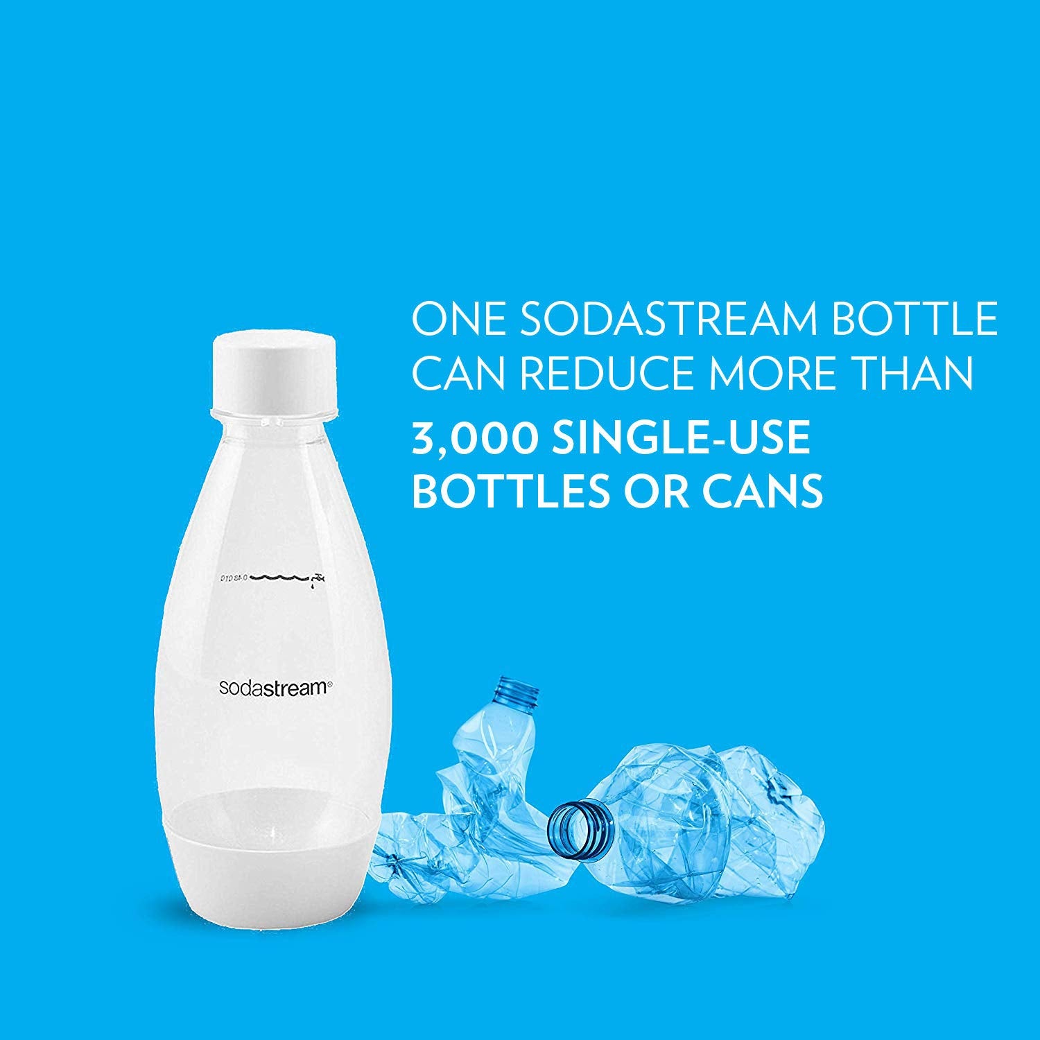 Sodastream .5L Slim White Carbonating Bottles Twin Pack