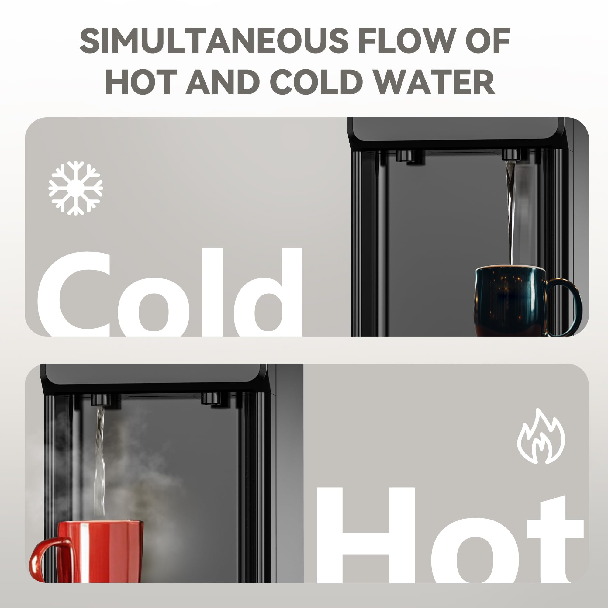 Euhomy Hot & Cold Water Dispenser, Top Loading Water Dispenser For 3 Or 5 Gallon Bottles, Top Loading Hot & Cold Water Dispenser