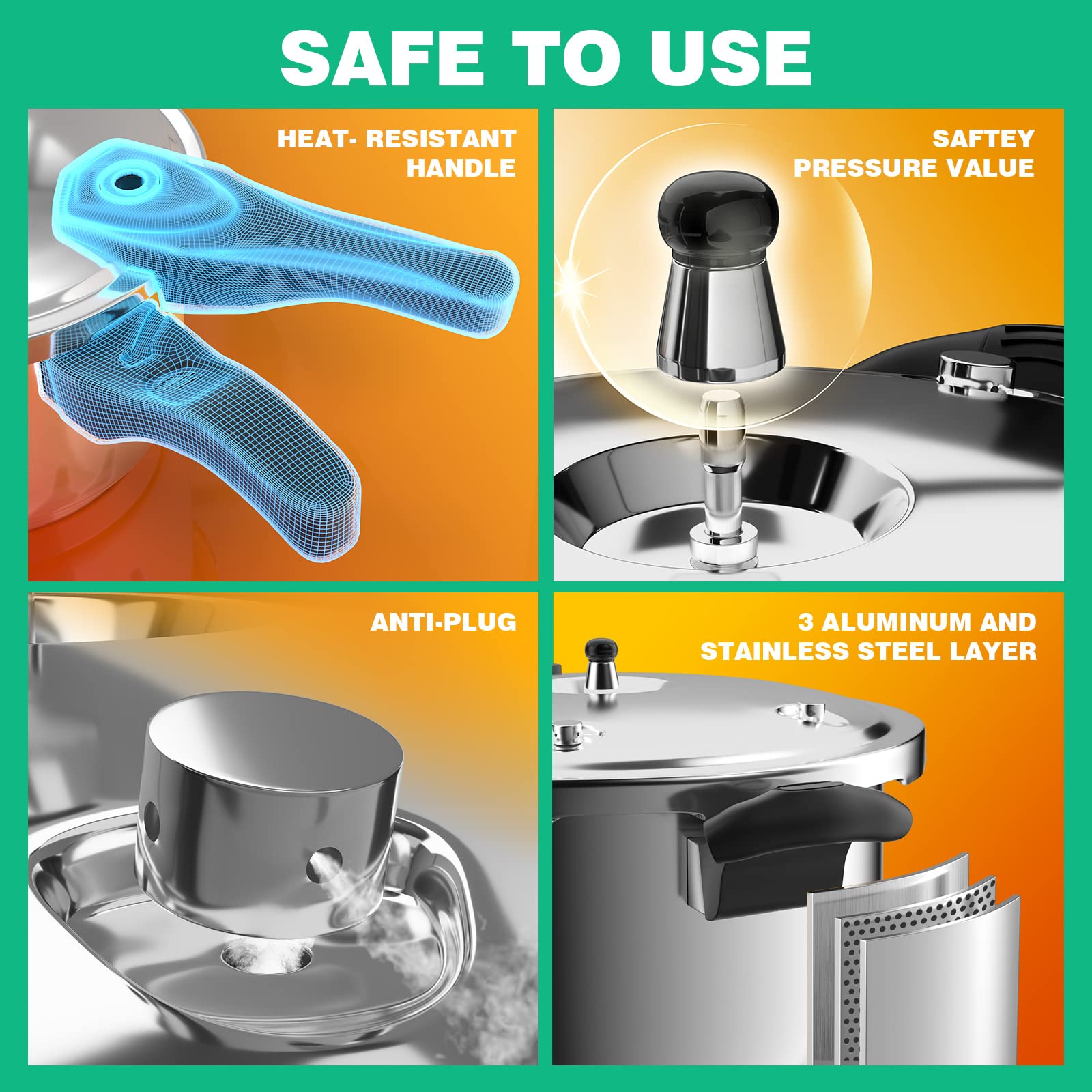 WantJoin Stainless Steel Pressure Cooker, Spring Valve Safeguard Devices, Gas Stove Eletric Stove Cooking (14qt)