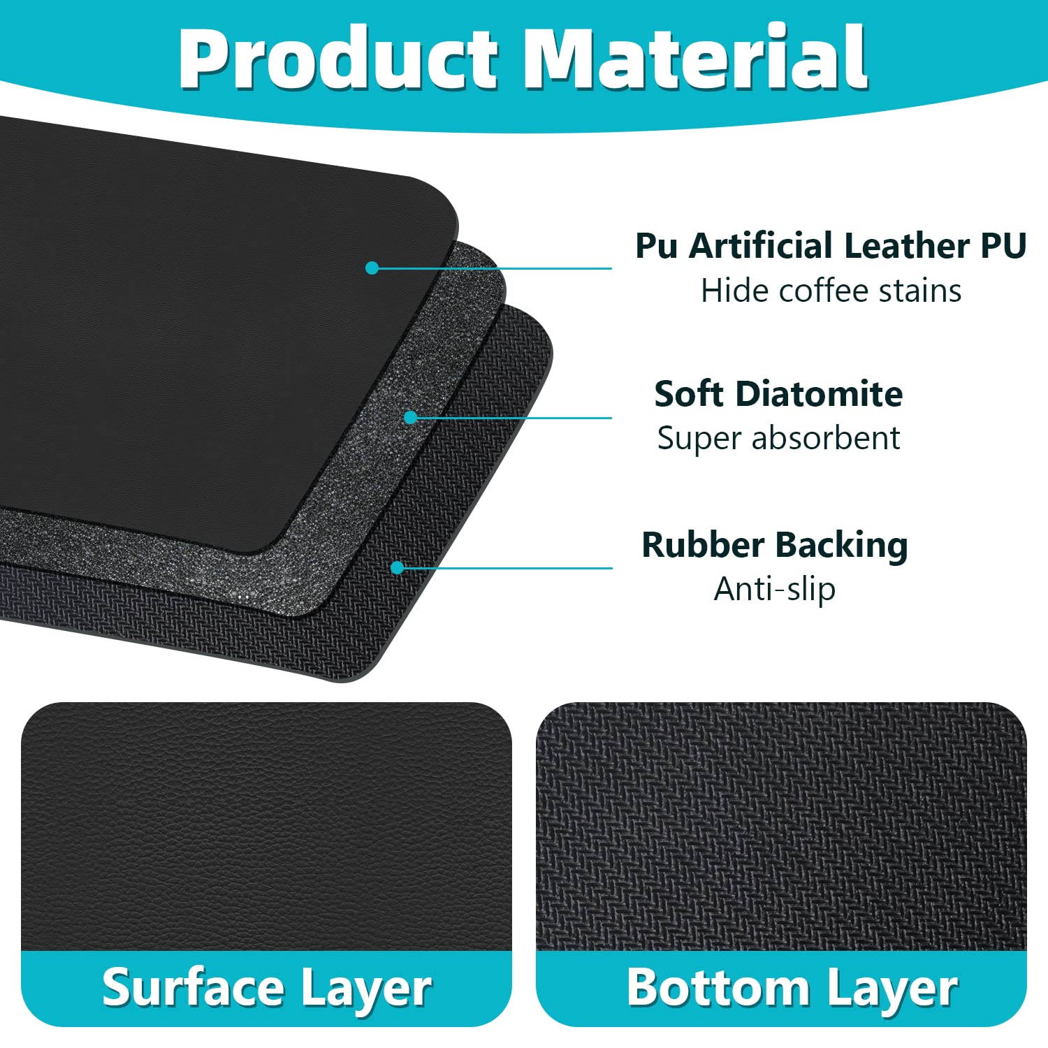 Poyang Coffee Mat: 16'' X 24'' Coffee Bar Mat With Rubber Backed, Hide Stains Coffee Maker Mat For Countertops, Coffee Station M