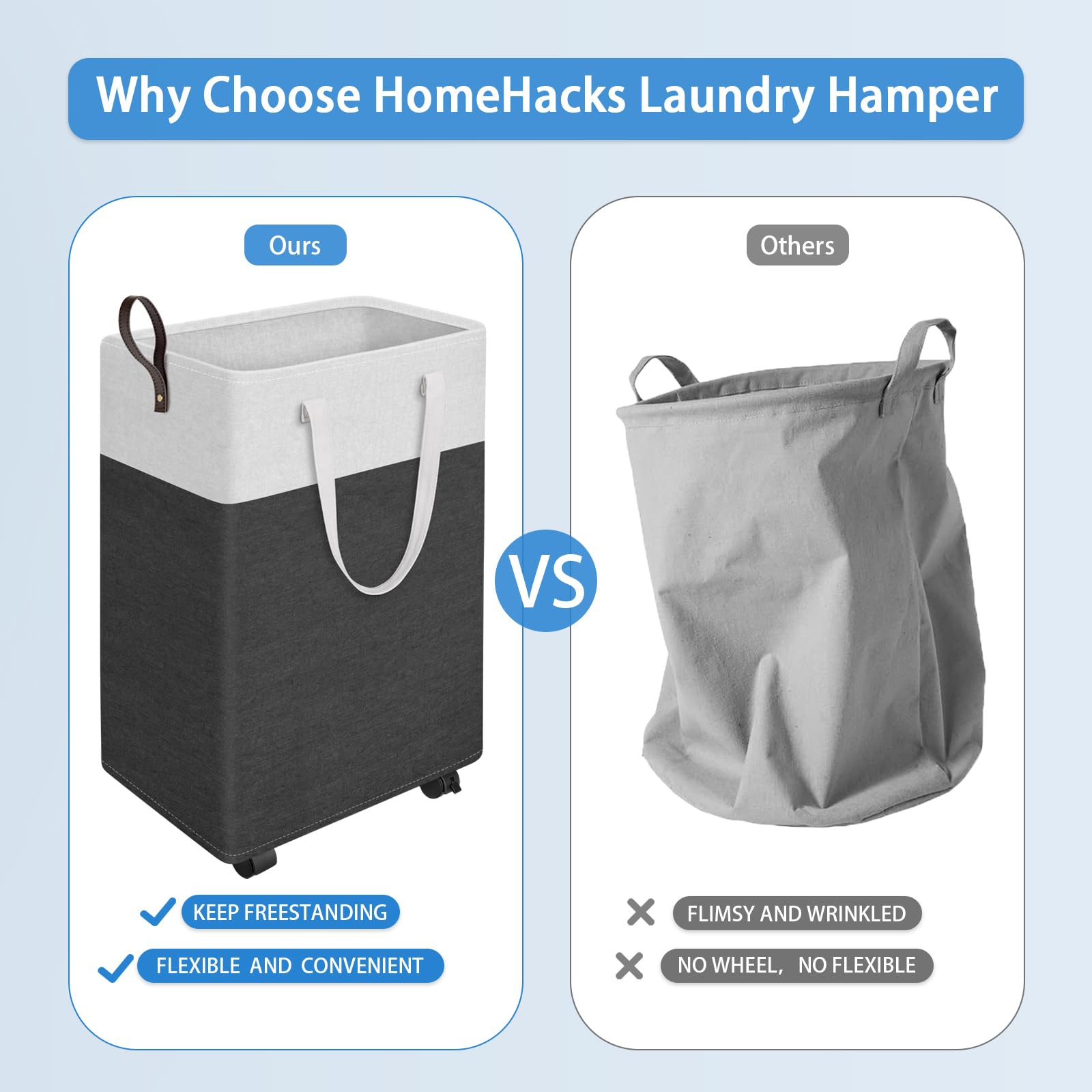Homehacks Rolling Large Laundry Hamper Large Collapsible Basket On Wheels, Waterproof Clothes Hamper, Narrow Corner Clothes Bins