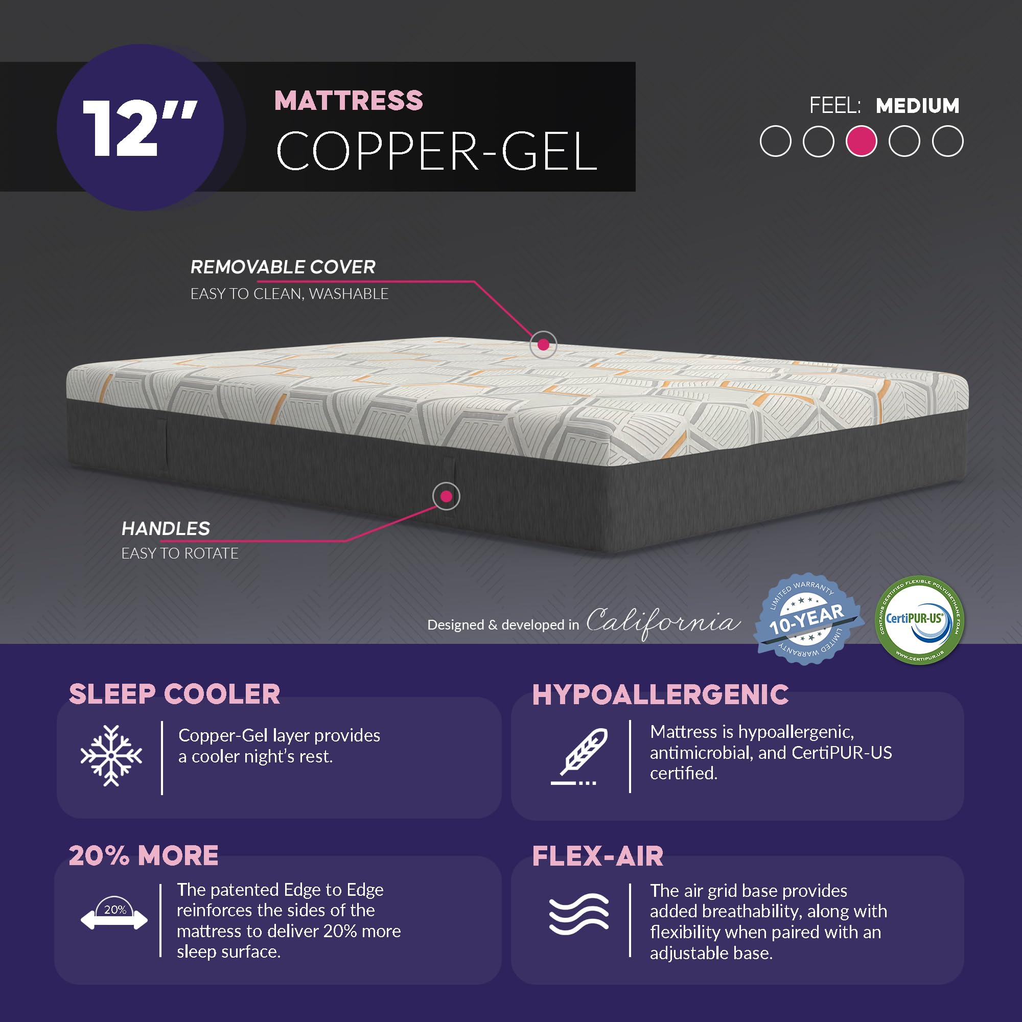 Blissful Nights E4 King Adjustable Bed Base Frame With 12'' Medium Firm Copper And Gel Infused Memory Foam Mattress