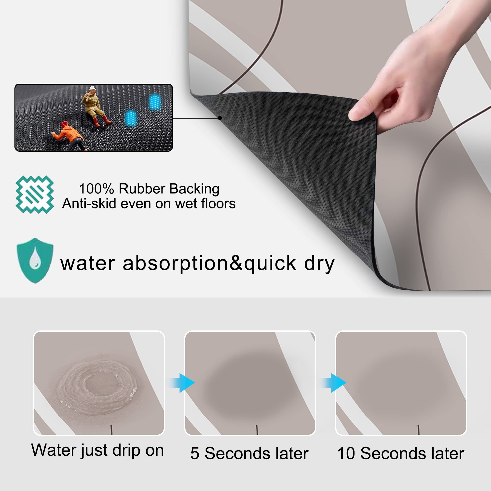 Golener Thick Mat For Coffee Maker,Water Collection Coffee Mat,No-Slip Mats For Small Appliances - Coffee Makers, Blenders, Stan