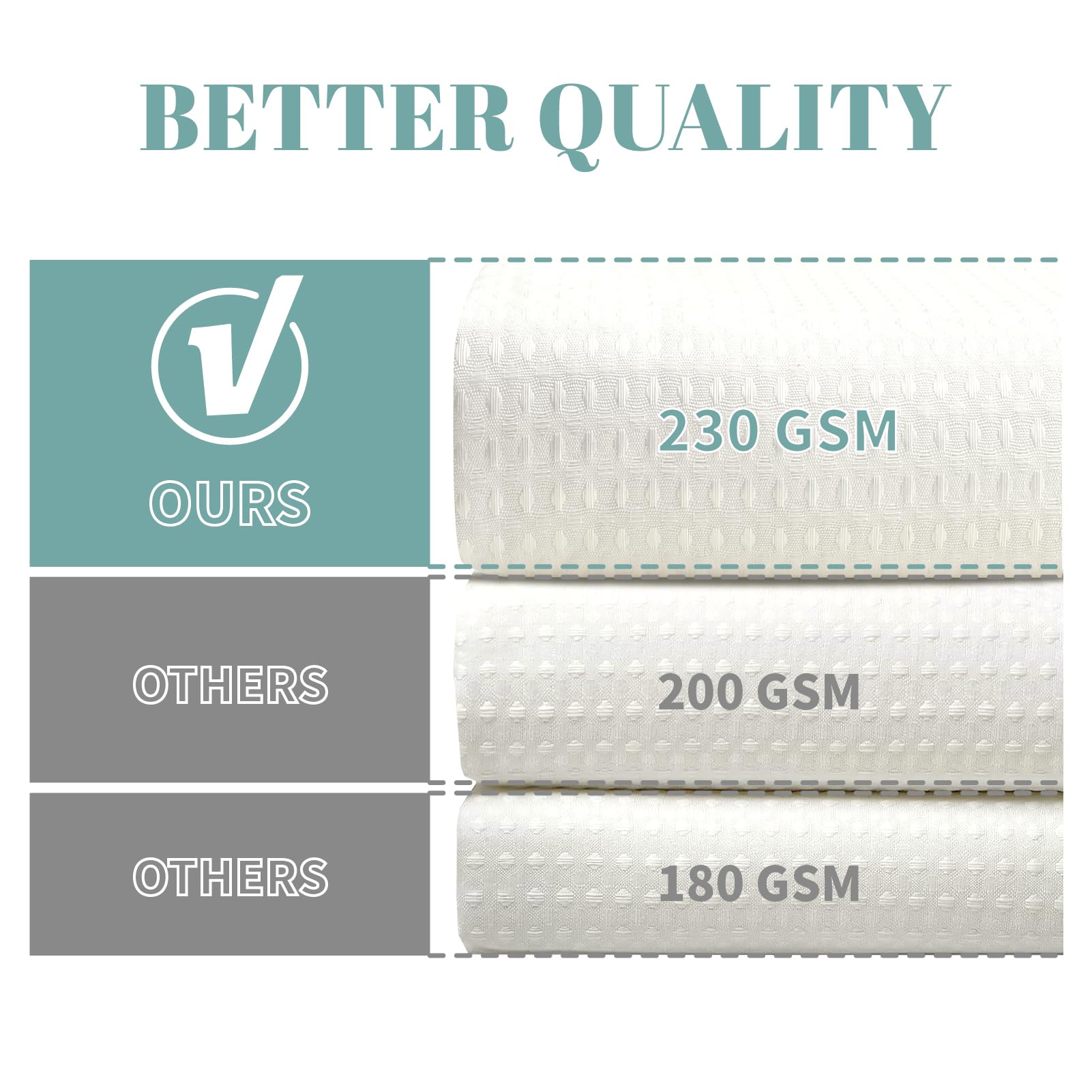 Eachope Cream No Hook Waffle Weave Shower Curtain With Snap-In Liner Replacement, 230Gsm Waterproof Fabric Hotel Shower Curtain