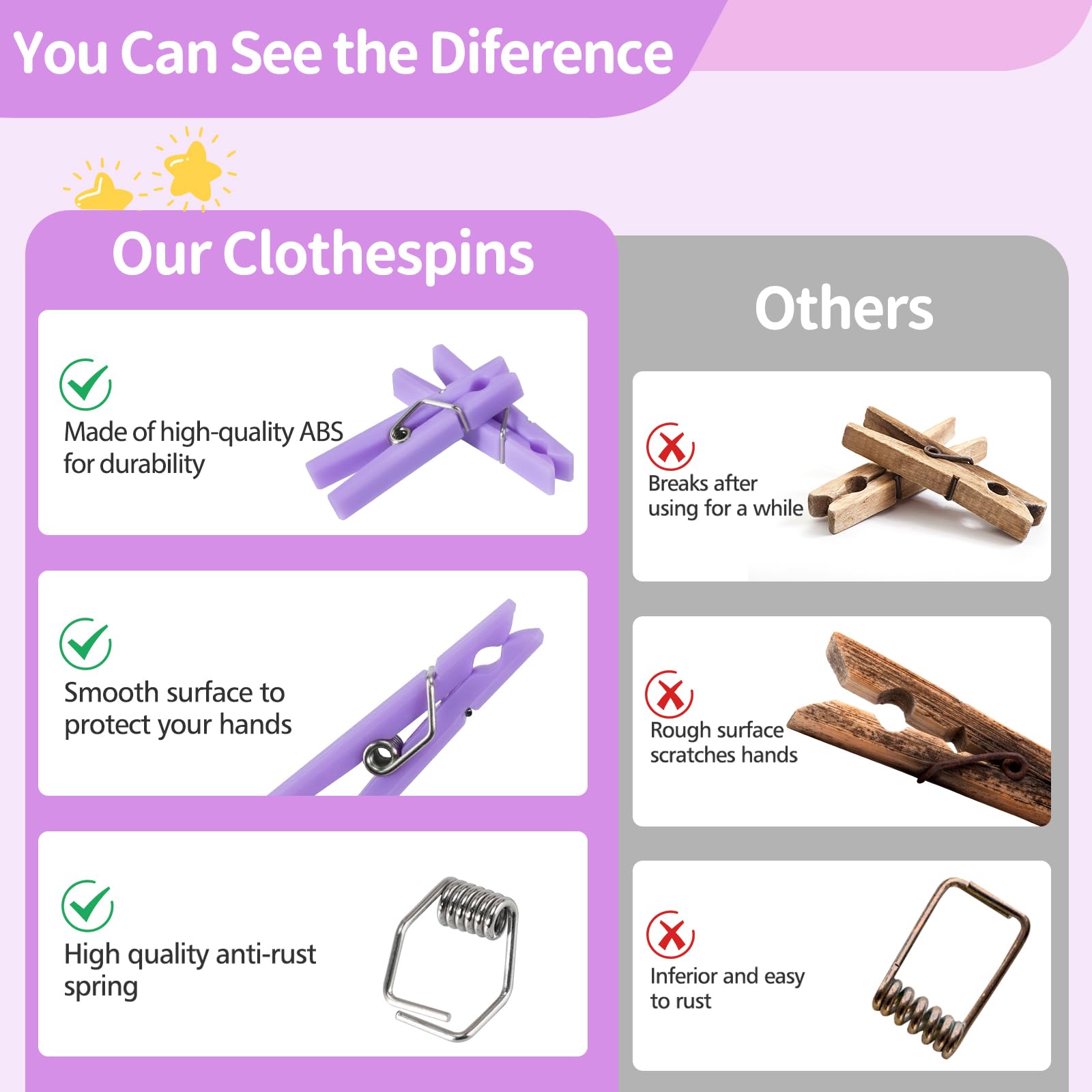 50 Pcs Small Transparent Plastic Tool Paper Clips Clothespins Clip Clothing Line Clip Photo Clips 1.4 X 0.25 Inch Mini Clothespi