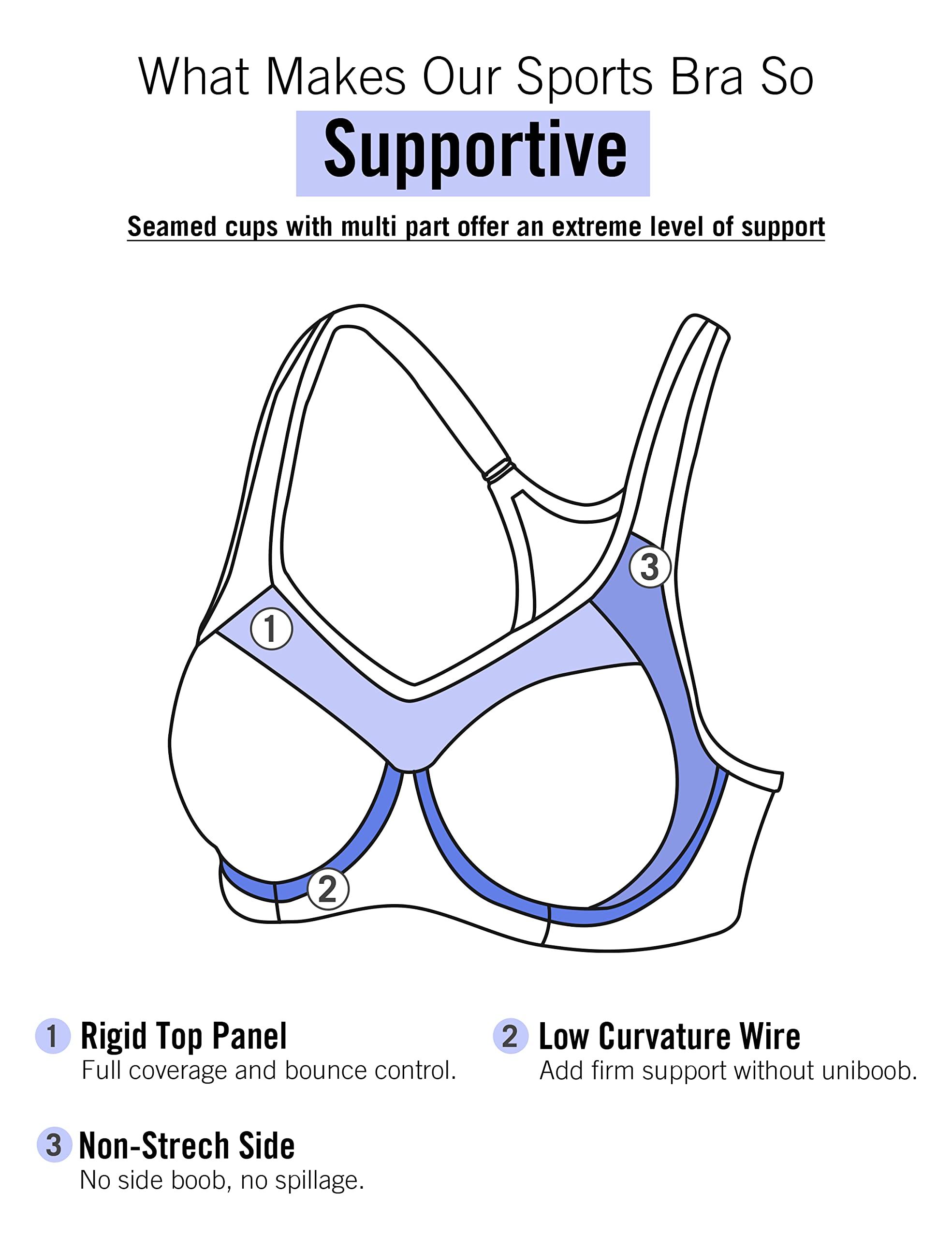 SYROKAN Women's High Impact Racerback Underwire Sports Bra, Lightly Lined, Size 36B, White, Mesh Material