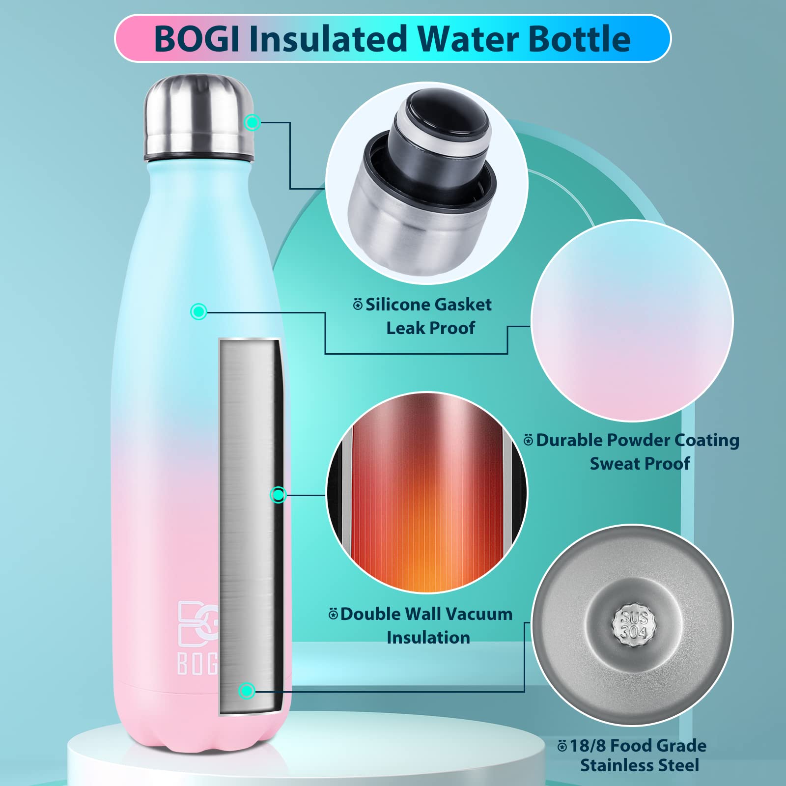 Bogi Insulated Water Bottle, 17Oz 2 Pack Stainless Steel Water Bottles, Leak Proof Sports Metal Water Bottles Keep Drink Cold Fo