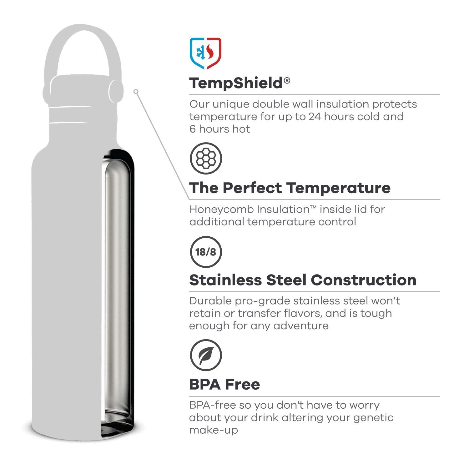 Hydro Flask 24 Oz Standard Mouth Water Bottle With Flex Cap Or Flex Straw