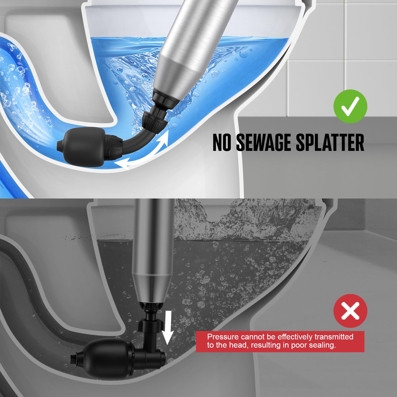 Populo Ultimate Electric Toilet Plunger - Say Goodbye To Splashback And Clogs With Our Upgraded Bendable Head And Safe Designs -