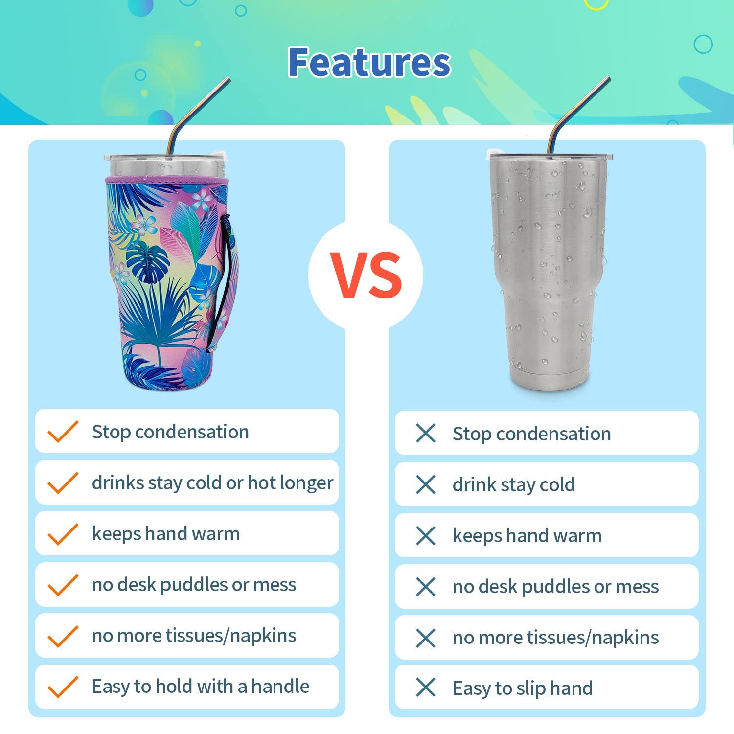 Reusable Iced Coffee Cup Sleeve Neoprene Insulated Sleeves Cup Cover Holder Idea For 30Oz - 32Oz Tumbler Cup (Only Cup Sleeves)