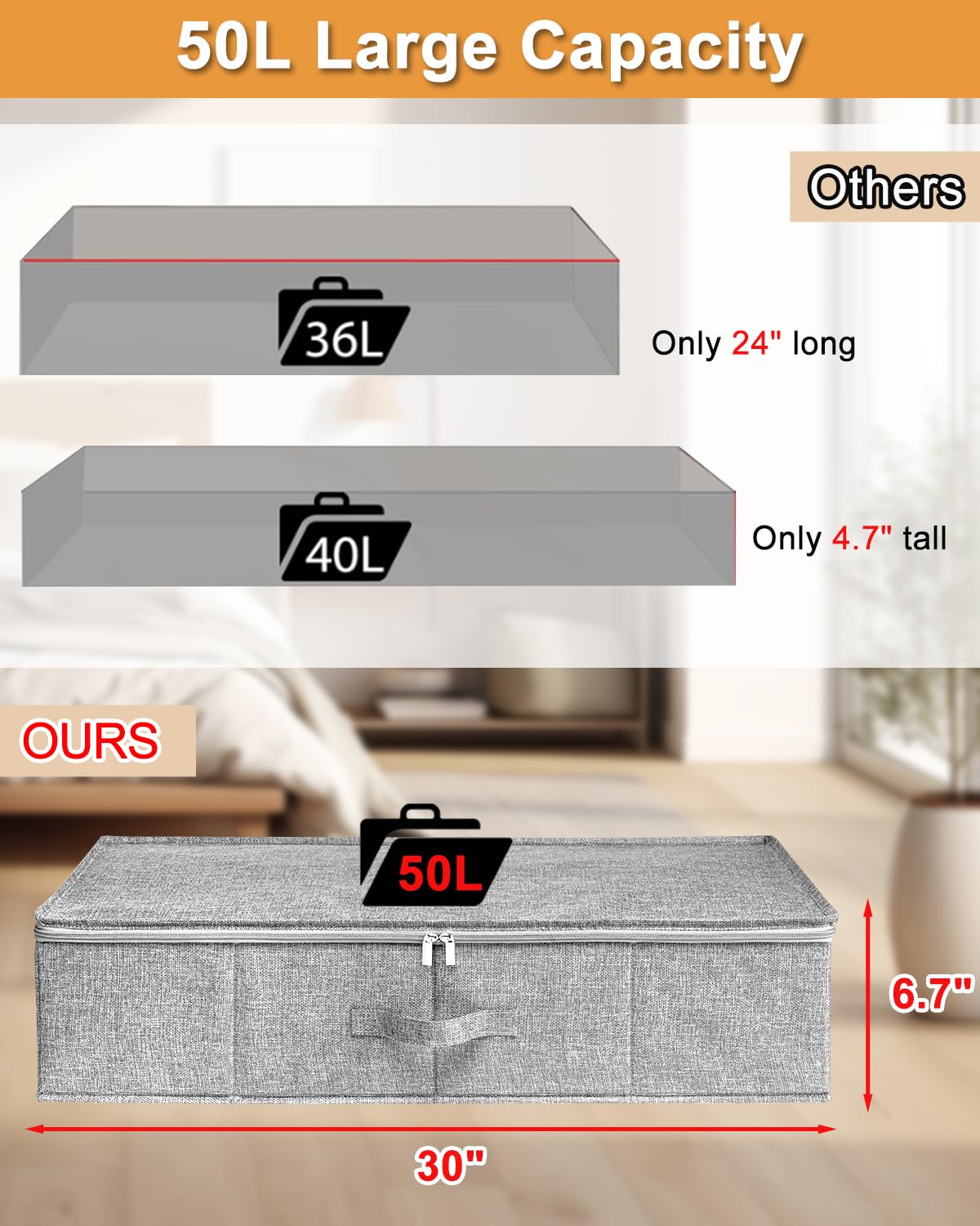 punemi Under Bed Storage, 3 Pack Underbed Storage Container Bags With Lid, Foldable Sturdy Clothes Storage Drawer Organizer W/ 3