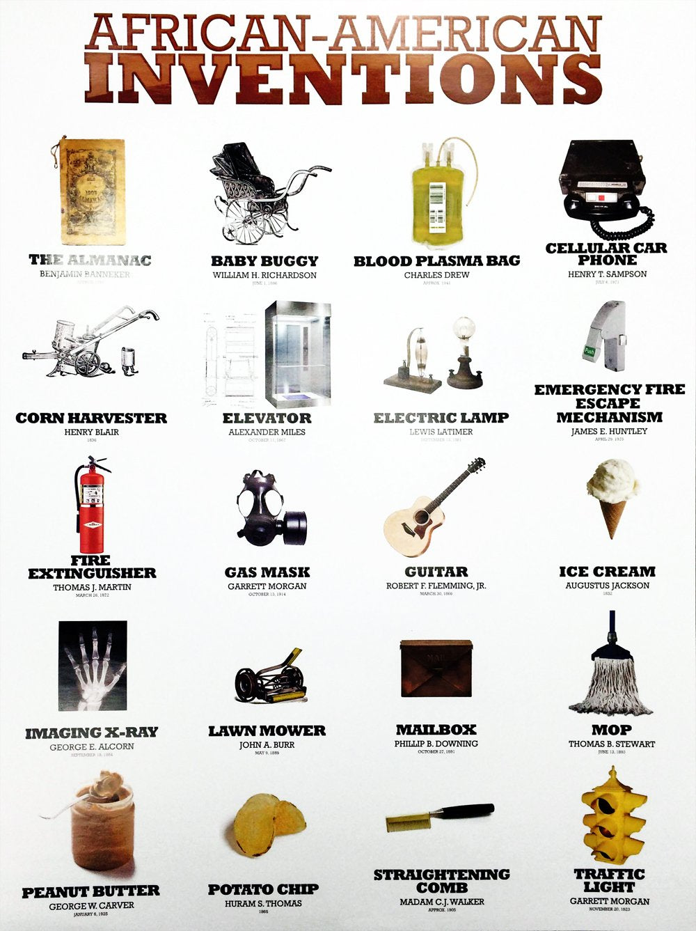 777 Tri-Seven Entertainment African American Inventions Poster Black History Famous People Inventors, 18'' X 24'', (White)