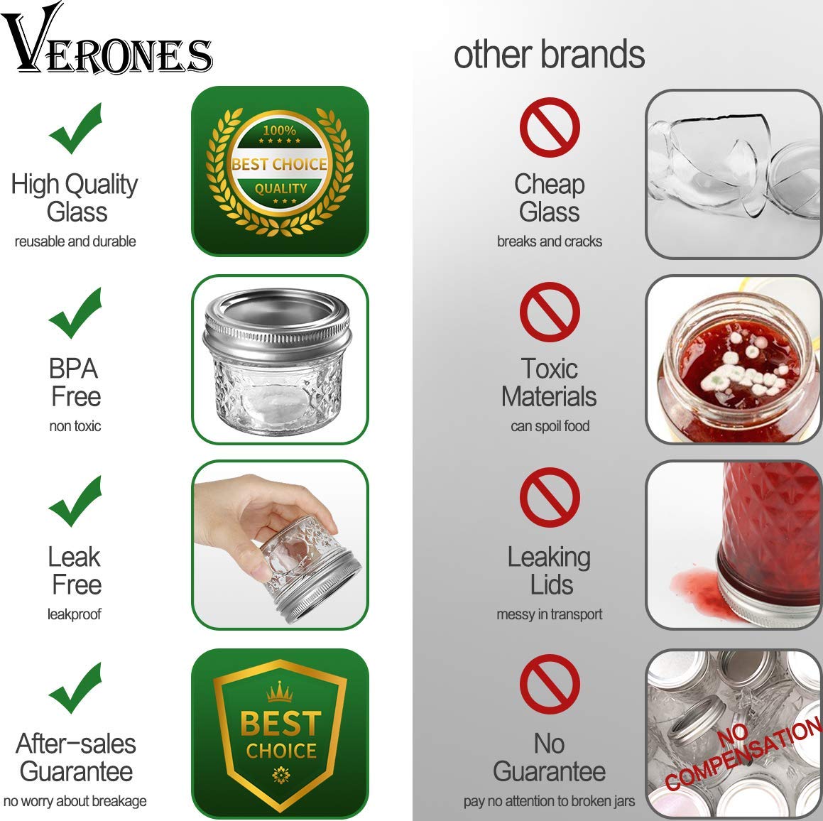 Verones Mini Mason Jars, Mason Jars 4 Oz With Regular Lids, Ideal For Jam, Honey, Wedding Favors, Shower Favors, Diy Spice Jars,