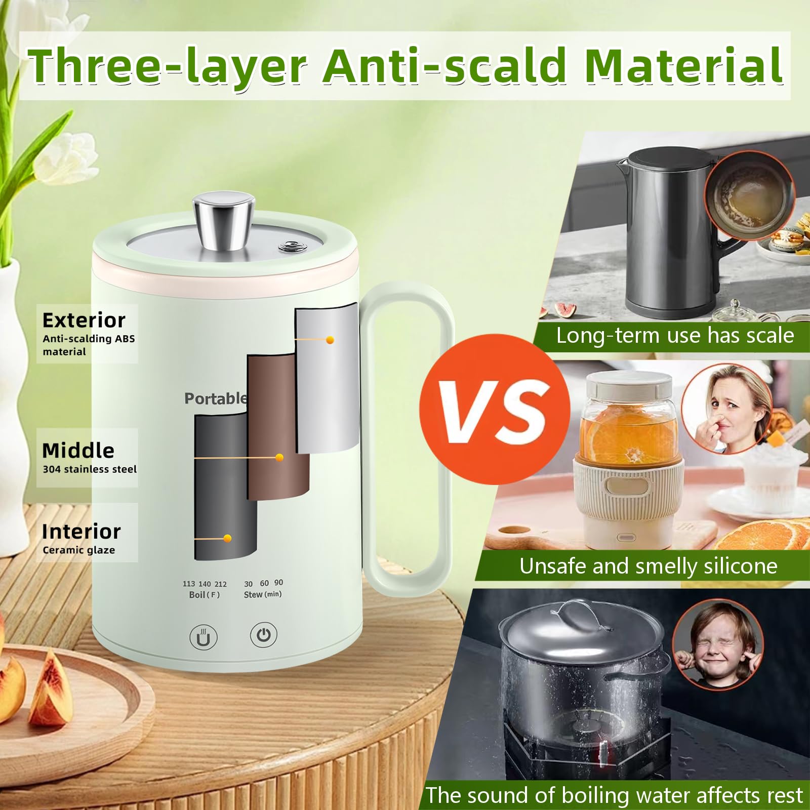 Janhesty Small Portable Electric Kettle: 400Ml Mini Hot Water Boiler Heater, 300W Travel Tea Coffee Kettle, Personal Health Stew