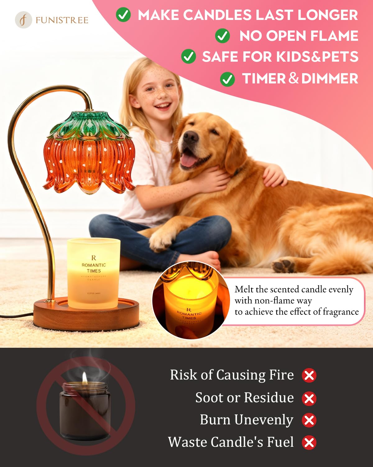 Funistree Strawberry Candle Warmer Lamp, Dimmable, Timer, Glass, 6.6x5.4x10.7 inches, A1-Strawberry, Model RLD-L