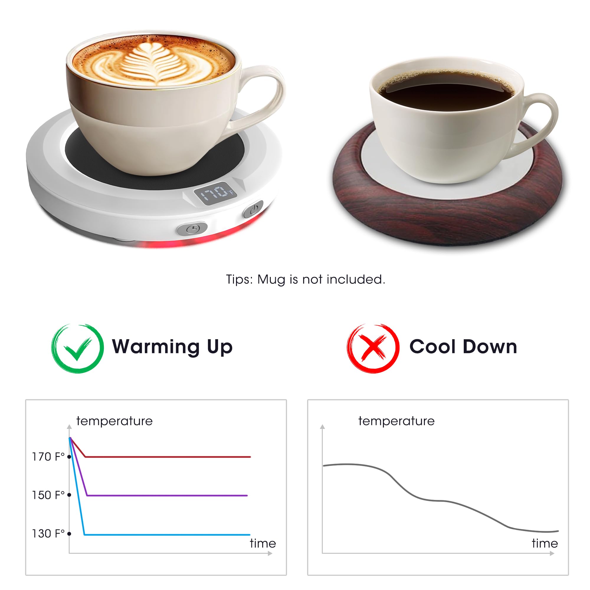 Coffee Mug Warmer For Desk -Auto Shut Off, 3 Heat Settings, Keep Your Coffee Warm For Office Hours, Perfect Coffee Lovers Gift I