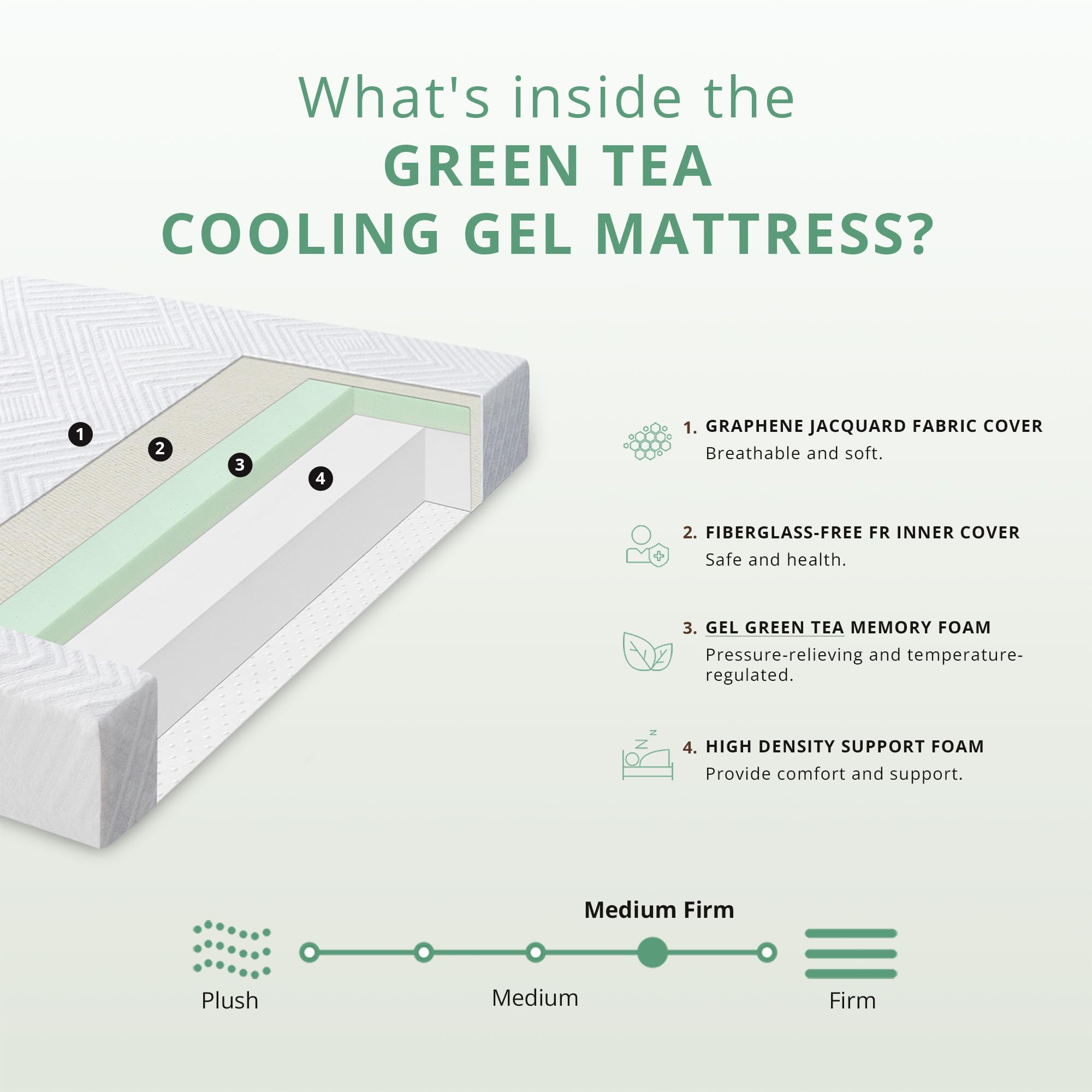 Dyonery Twin Mattress - 6 Inch Green Tea Memory Foam Mattress- Twin Mattress In A Box - Certipur-Us Certified Fiberglass Free Ma