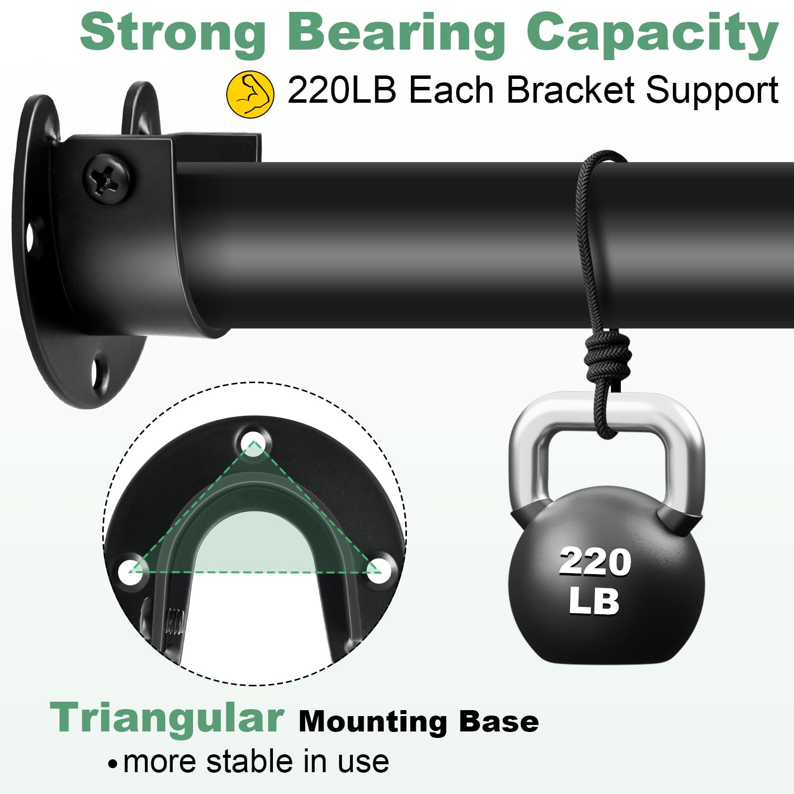 Closet Rod Bracket, Closet Rod Holders, Stainless Steel, Heavy Duty Closet Rod End Support U Shaped Wardrobe Brackets Closet Pol