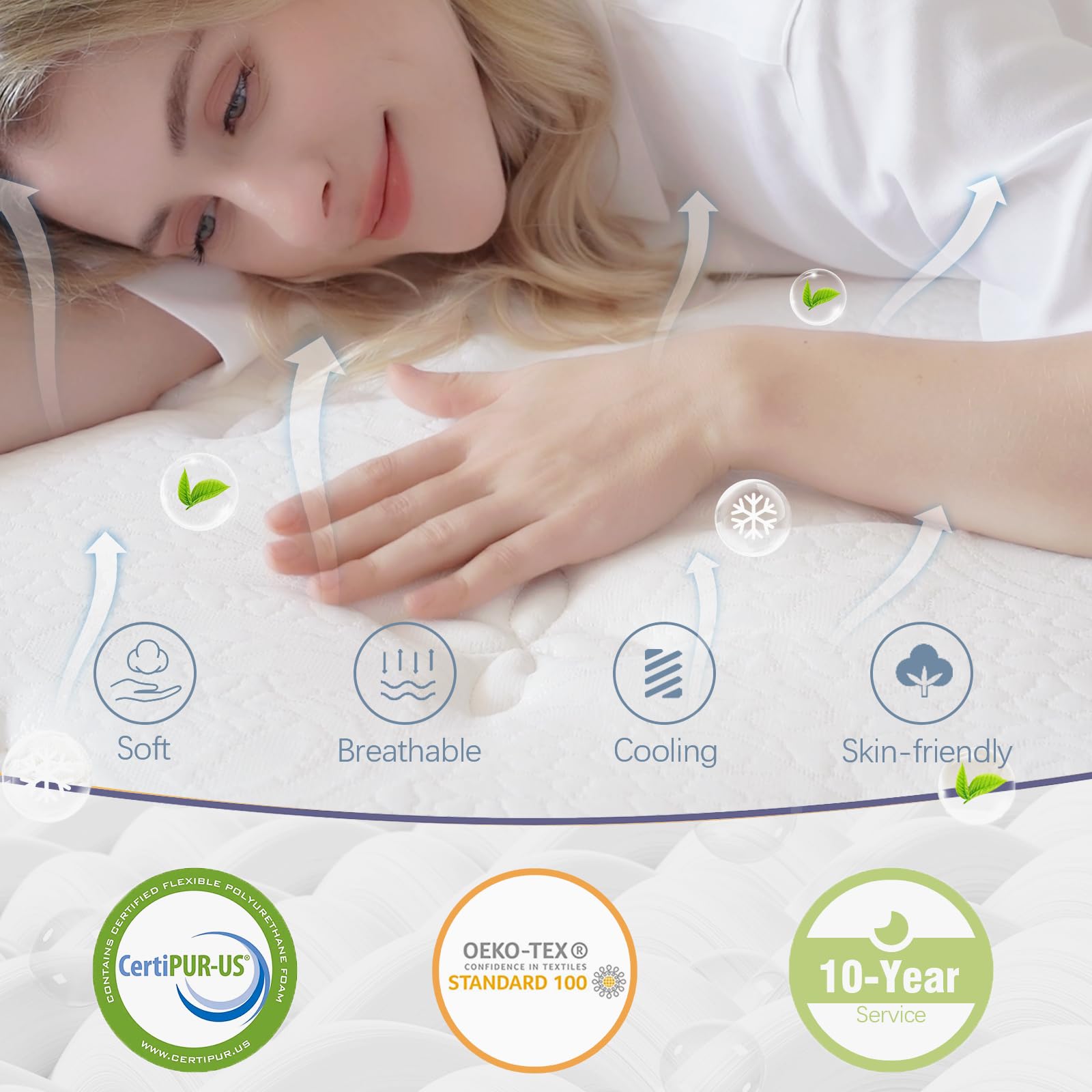 Queen Mattress, 14 Inch Queen Size Hybrid Mattress In A Box, Gel Memory Foam And Pocket Coils Innerpring Mattresses With Ergonom