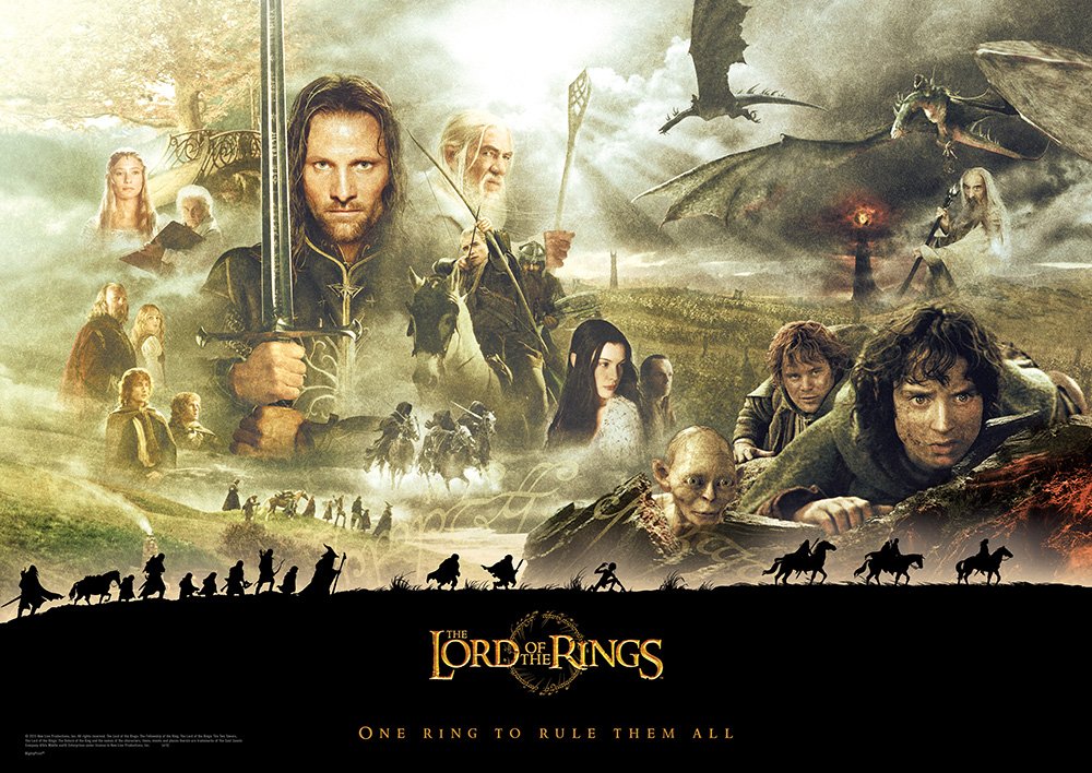 Mightyprint Lord Of The Rings Trilogy - The Journey - Durable 17    X 24 Wall Art - Not Made Of Paper - Officially Licensed Coll