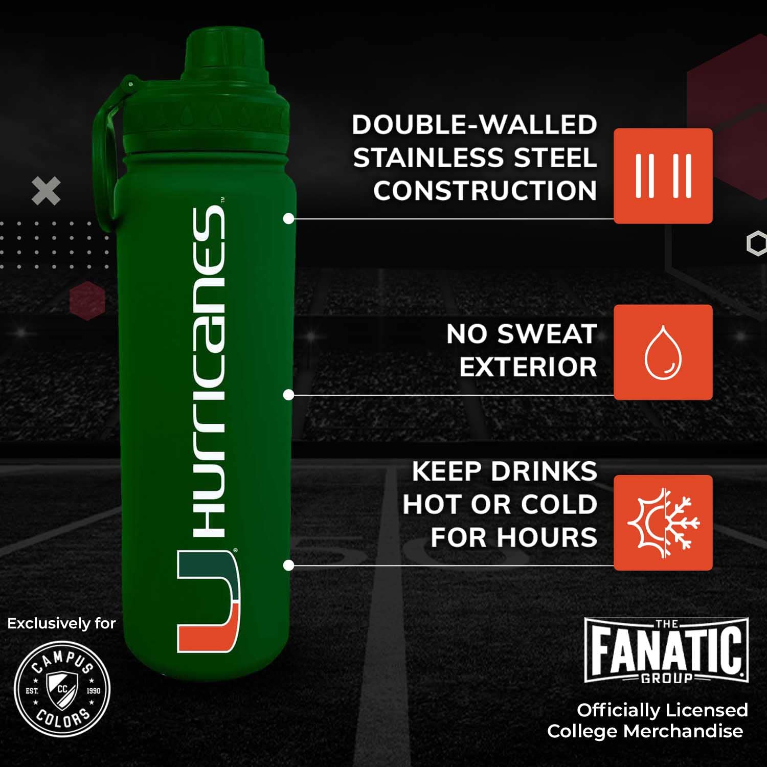 Stainless Steel Vacuum Sealed Sport College Water Bottle, Twist-On Cap, Built-In Handle For Hot Or Cold Drinks, 24 Oz (Miami Hur