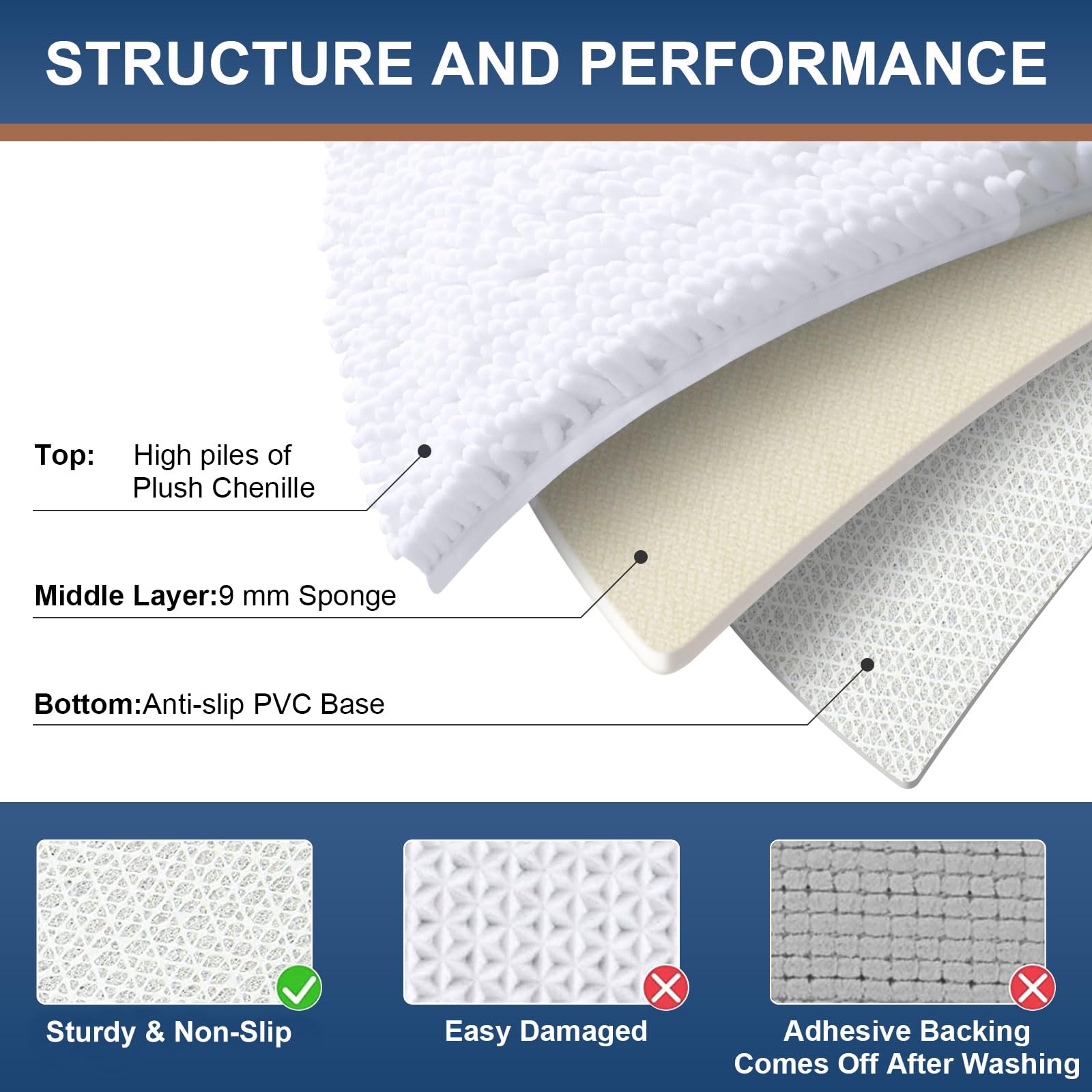 Smiry Luxury Chenille Bathroom Rugs 44X24, Extra Soft And Absorbent Shaggy Bath Mat, Machine Washable, Non-Slip Plush Carpet Run