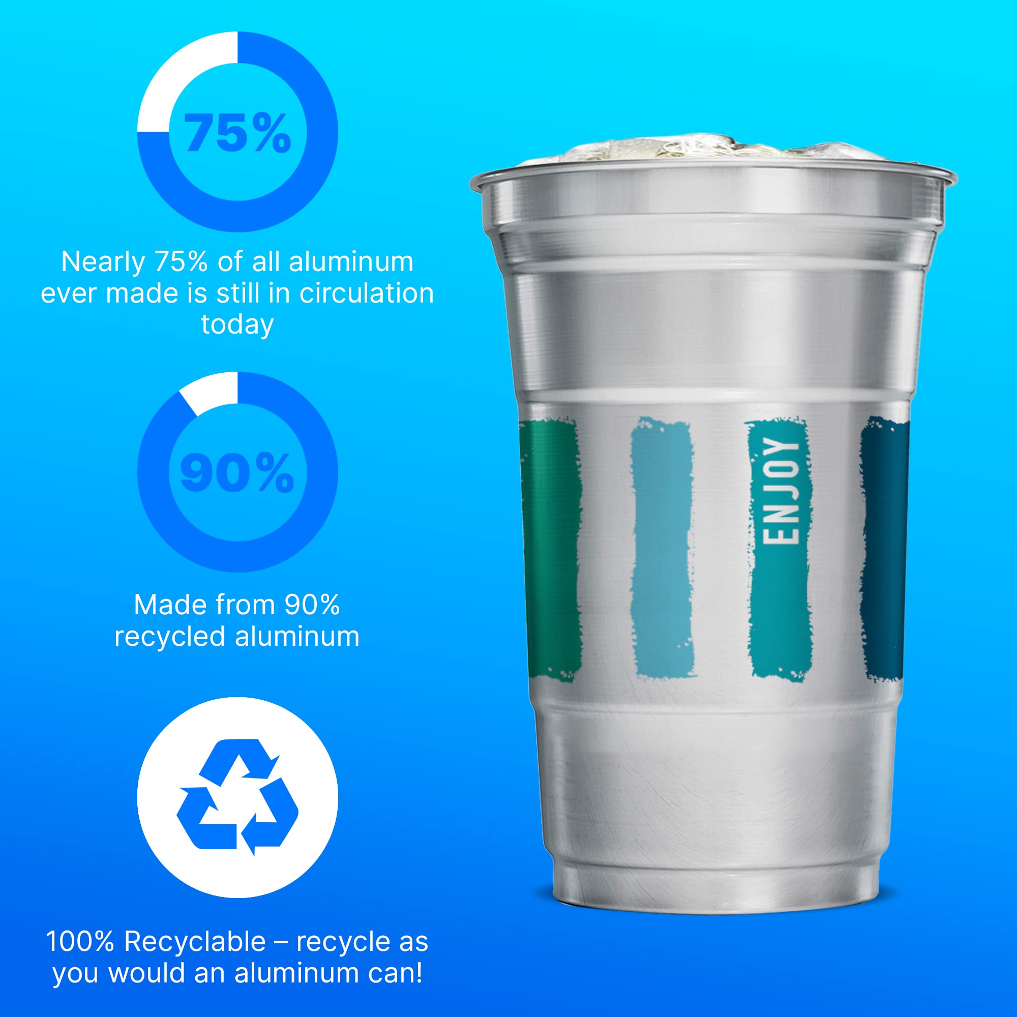 Ball Aluminum Cup Recyclable Party Cups, Wholesale Bulk Pack, Everyday Logo, 20 Oz. Cup, 600 Cups Per Pack