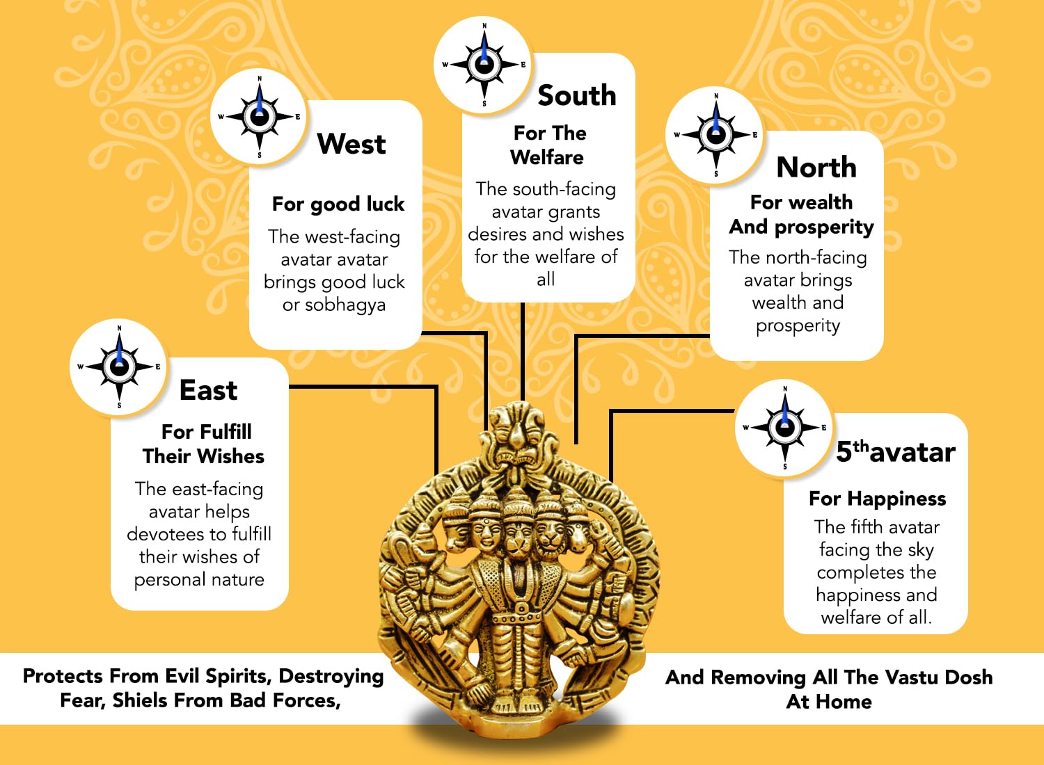 Ekhasa 100% Pure Brass Panchmukhi Hanuman (Size: 10 cm) | Panchmukhi Hanuman Murti for Door Entrance | Panch Mukhi Hanuman Ji fo