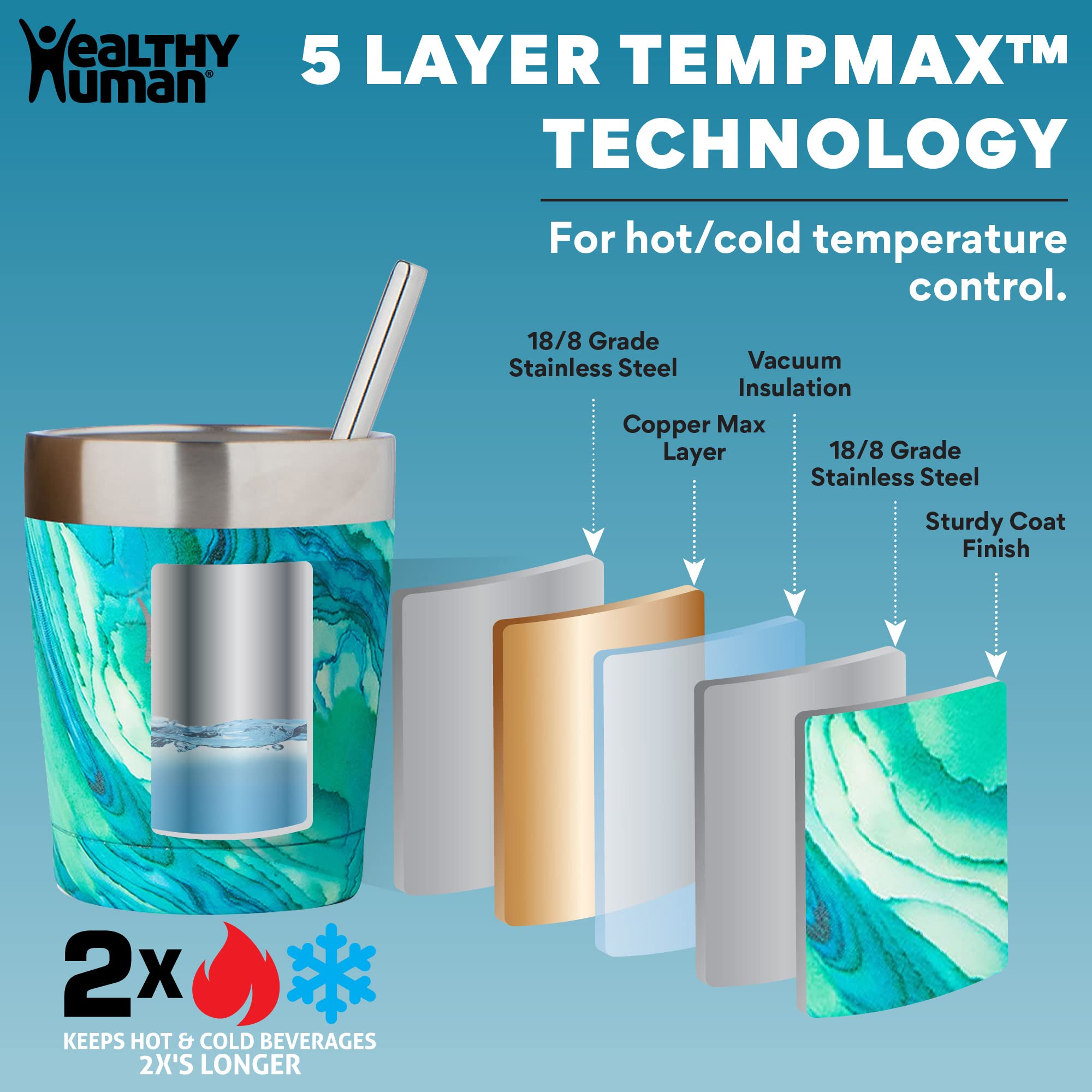 Healthy Human Stainless Steel Tumbler With Straw | Splash Proof Insulated Travel Cruiser Cup | Eco-Friendly Coffee Tumblers With
