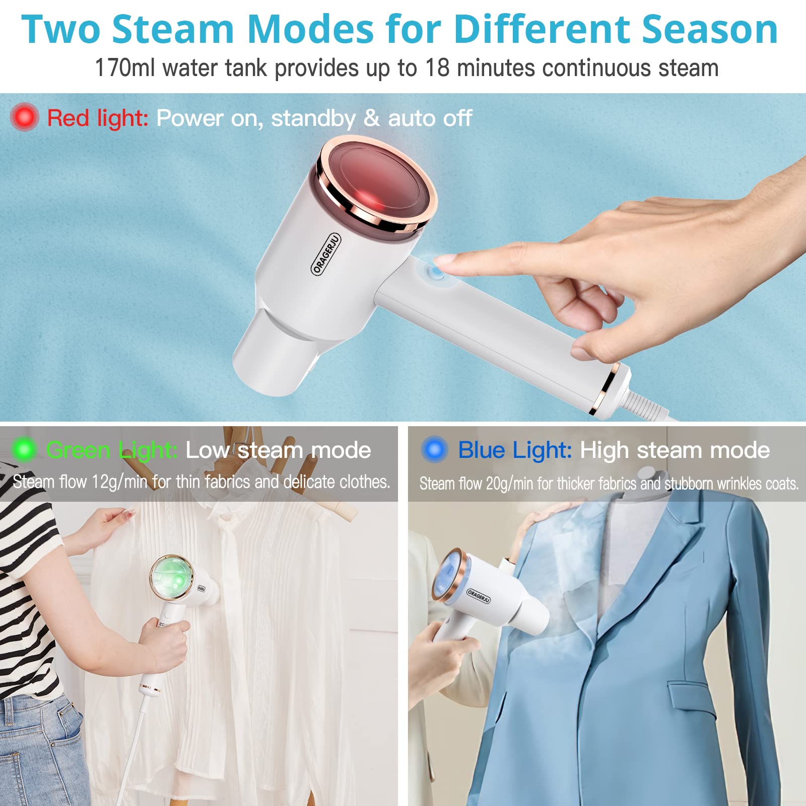 Portable Steamer for Clothes  Oragerju 2 in 1 Handheld Steamer and Iron  15s Fast Heat-up  2 Steam Modes  1200w Auto Shut-Off Garment Steamer for Travel and Home  170ML Detachable Water Tank