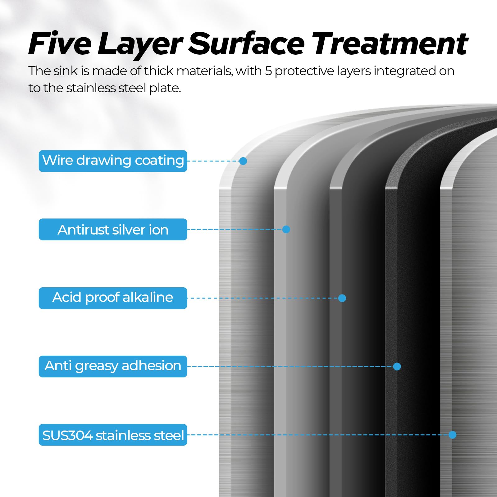 32 Inch Stainless Steel Undermount Kitchen Sink, Tecasa Large Stainless Steel Utility Sink - Single Bowl Kitchen Sink With Sink