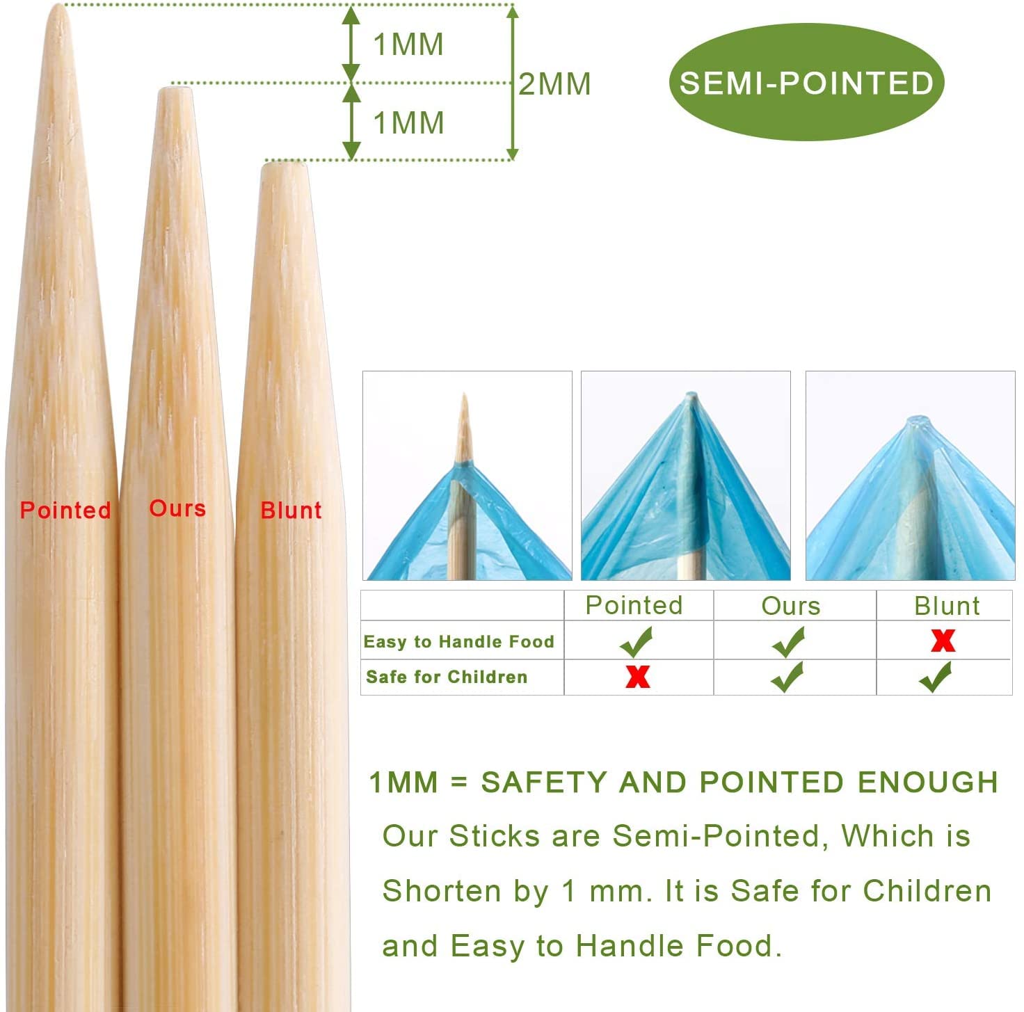 200 Pcs Bamboo Marshmallow Roasting Sticks, Smores Skewers For Fire Pit, Extra Long 36 Inch Heavy Duty 5Mm Thick Wooden Smores S